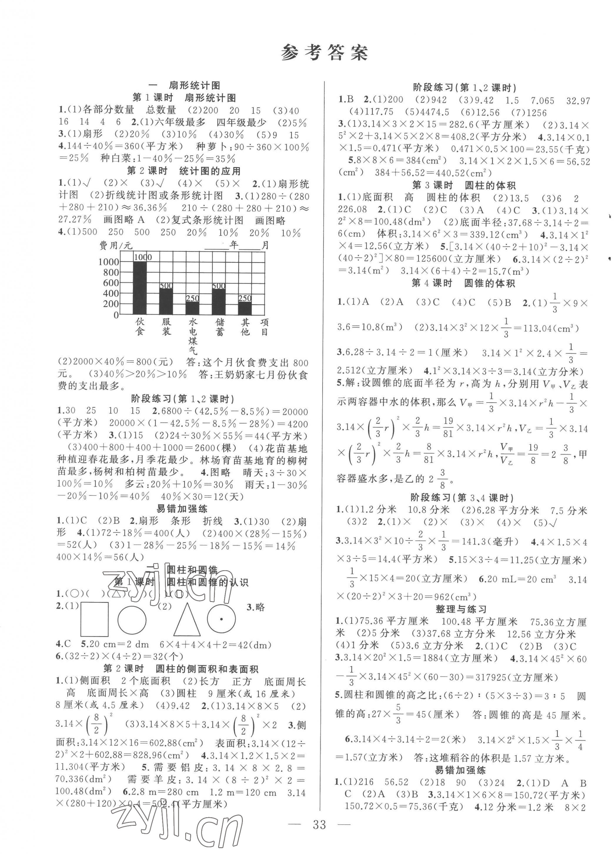 2023年全頻道課時(shí)作業(yè)六年級(jí)數(shù)學(xué)下冊(cè)蘇教版 第1頁(yè)