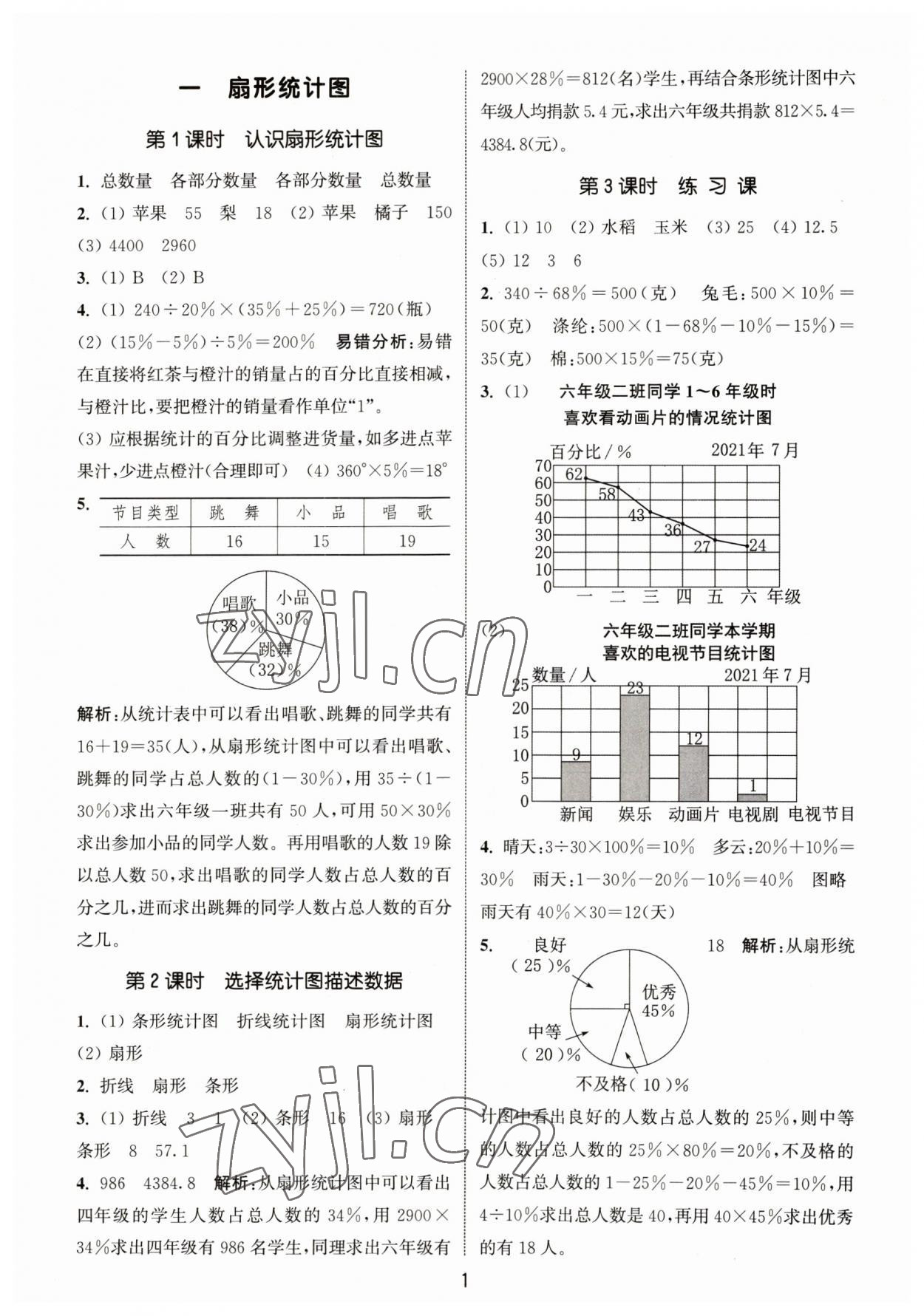 2023年通城學(xué)典課時(shí)作業(yè)本六年級(jí)數(shù)學(xué)下冊(cè)蘇教版 參考答案第1頁(yè)