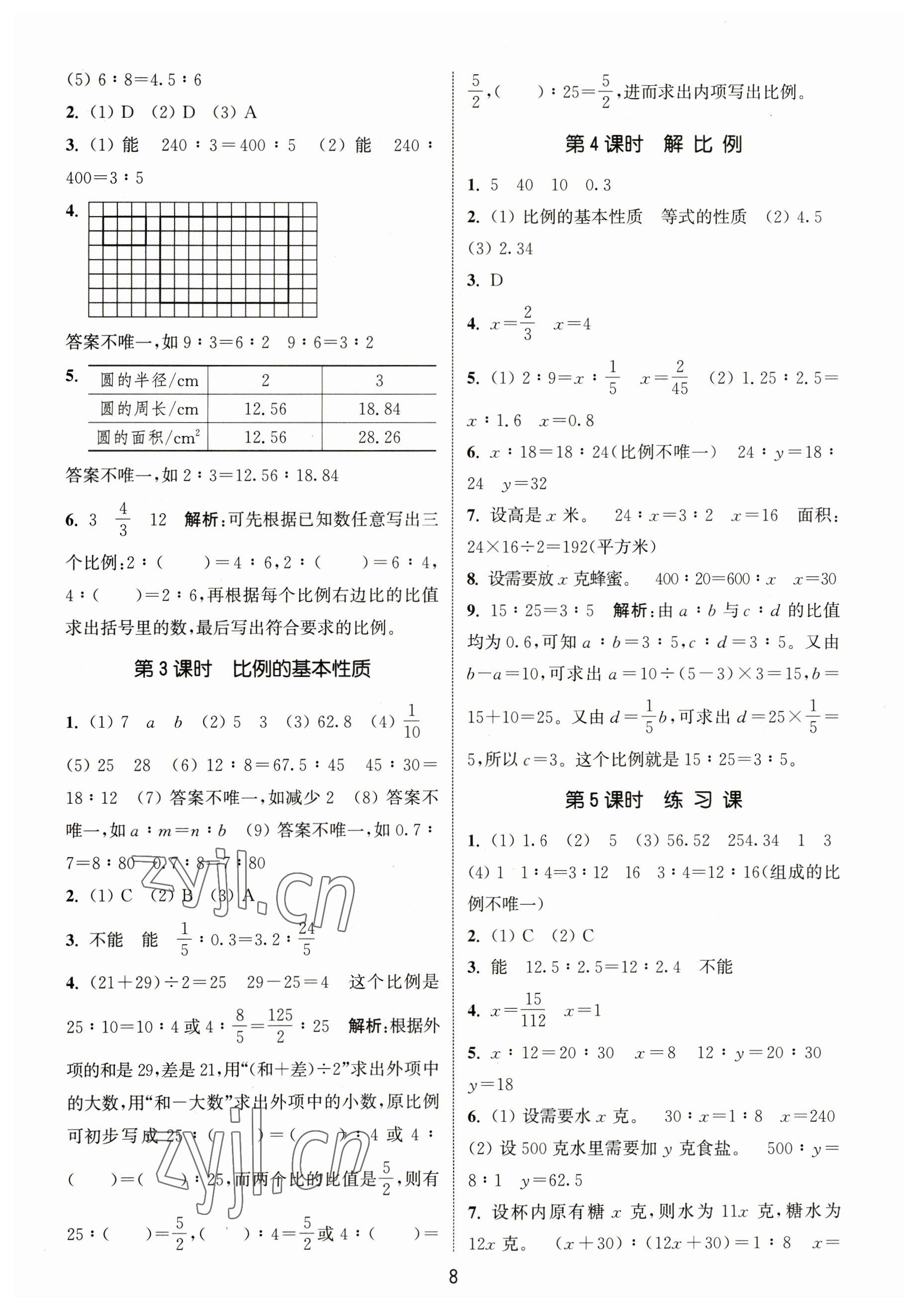 2023年通城學(xué)典課時作業(yè)本六年級數(shù)學(xué)下冊蘇教版 參考答案第8頁