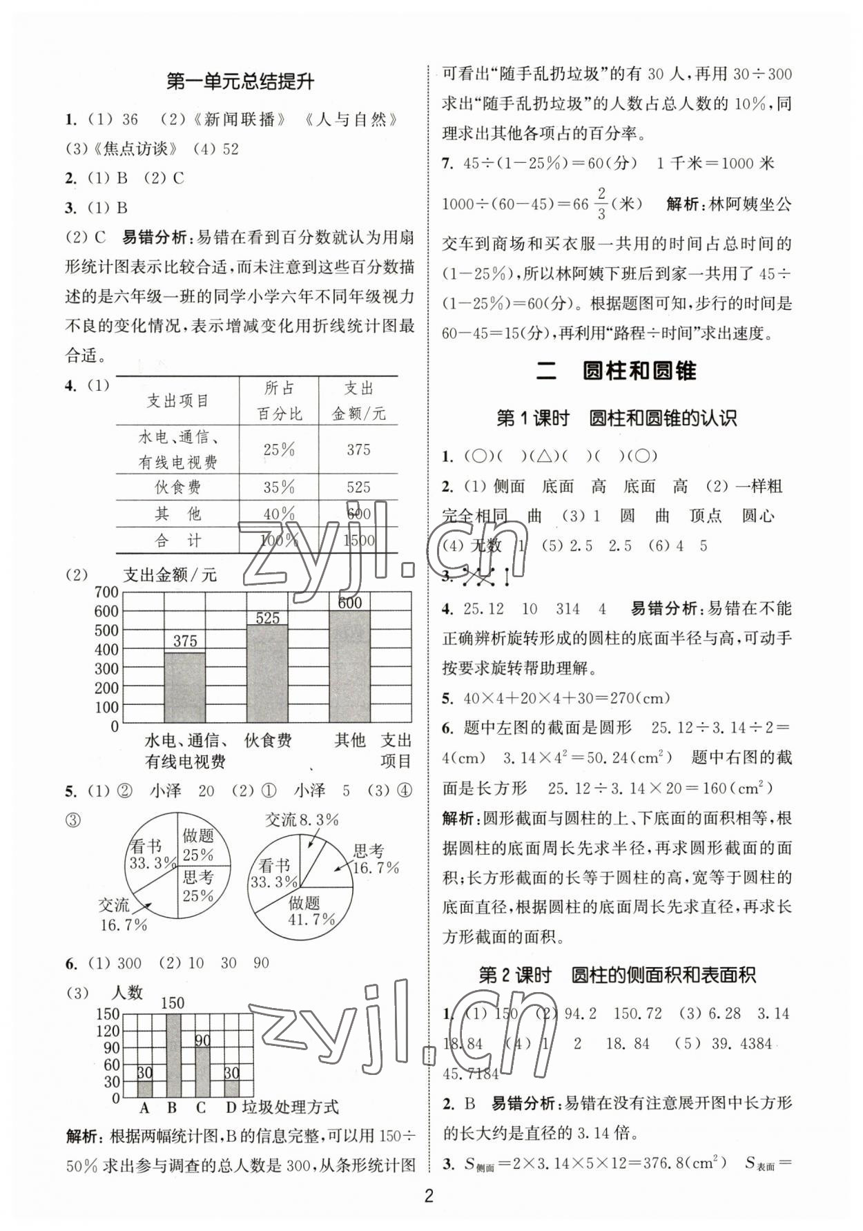 2023年通城學(xué)典課時作業(yè)本六年級數(shù)學(xué)下冊蘇教版 參考答案第2頁