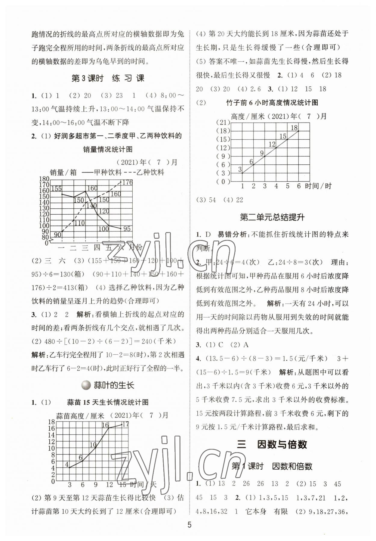 2023年通城学典课时作业本五年级数学下册苏教版 参考答案第5页