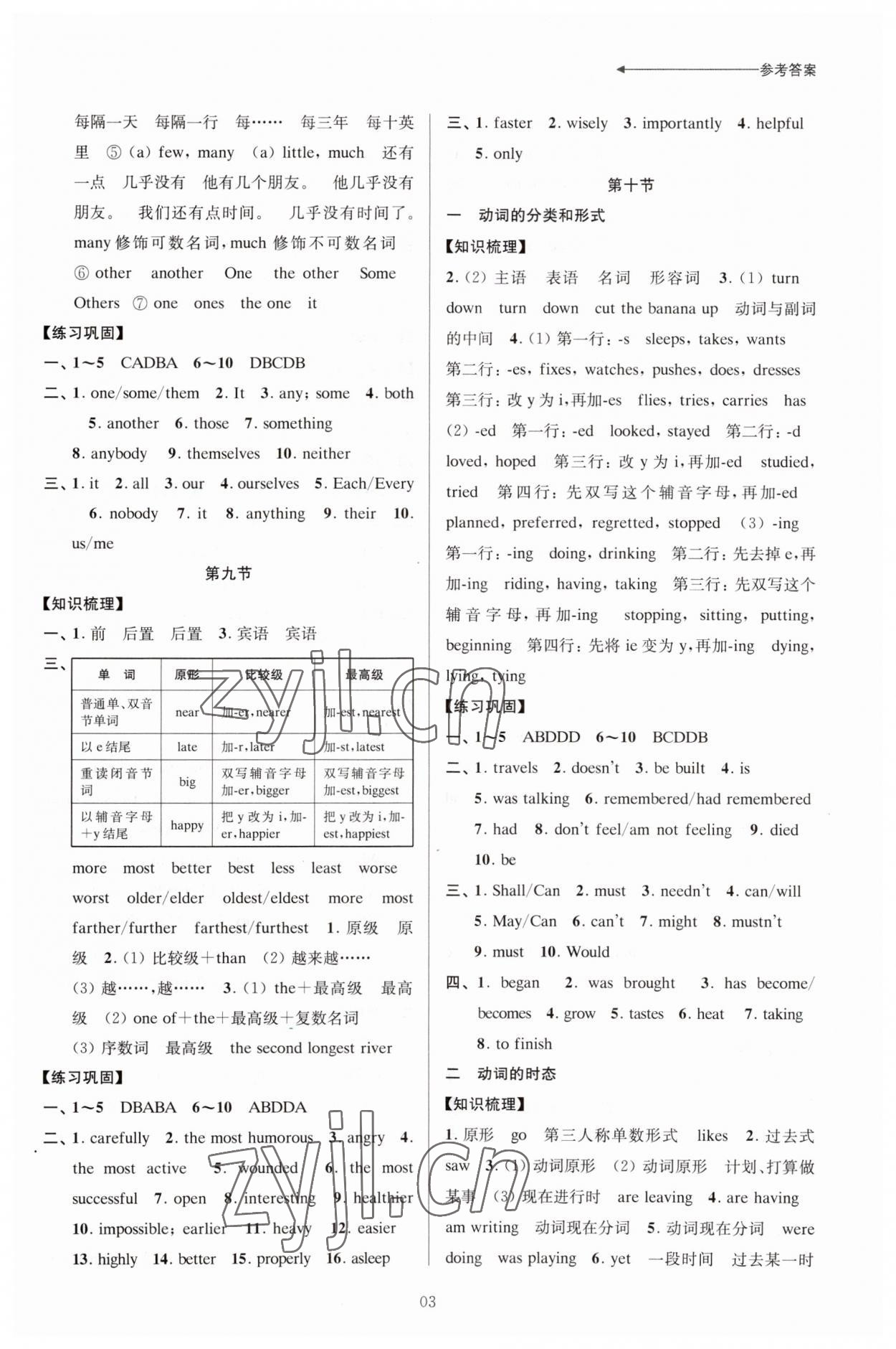 2023年初中畢業(yè)生學(xué)業(yè)考試復(fù)習(xí)導(dǎo)引中考英語 第3頁