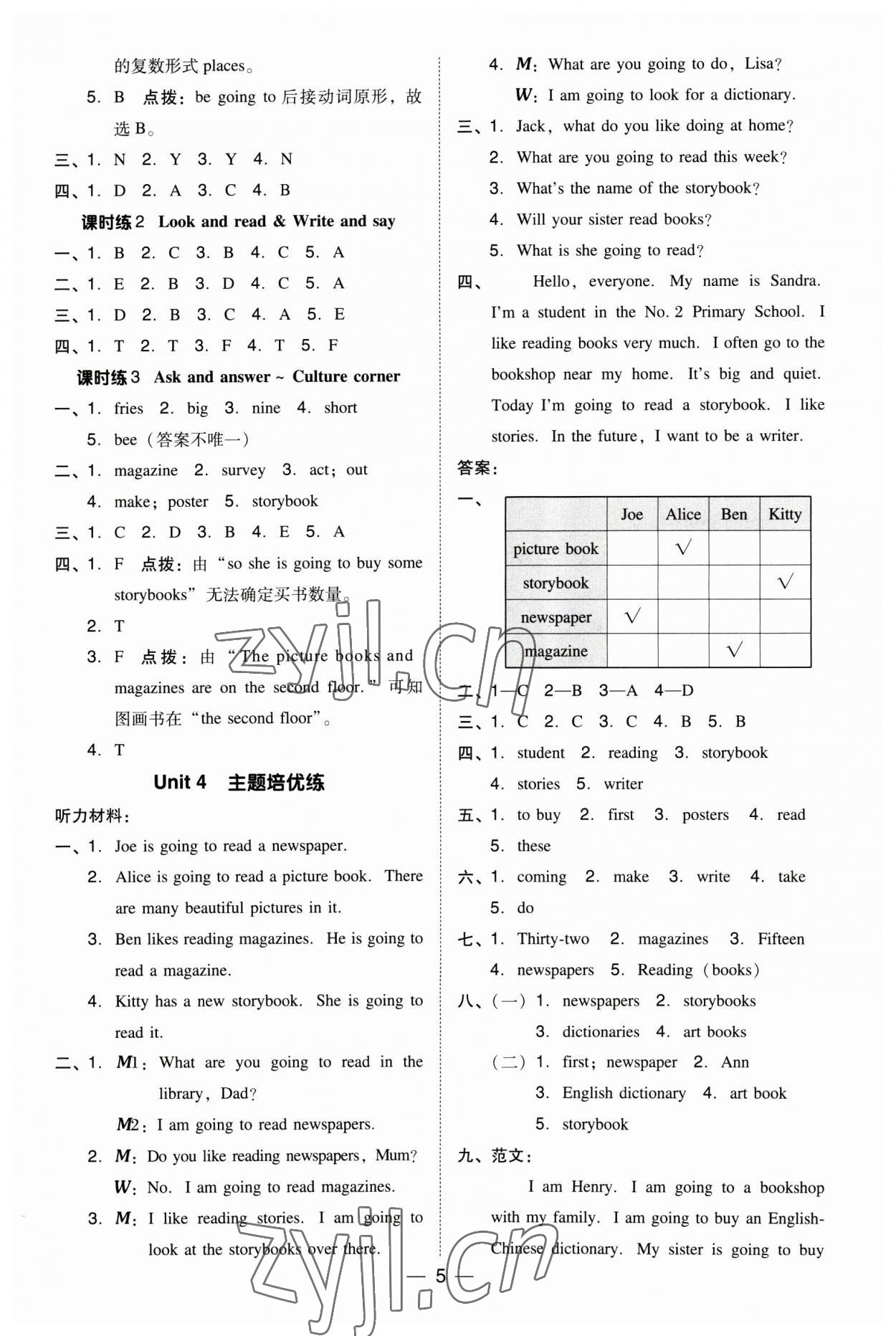 2023年綜合應(yīng)用創(chuàng)新題典中點(diǎn)五年級(jí)英語下冊滬教版三起 參考答案第5頁