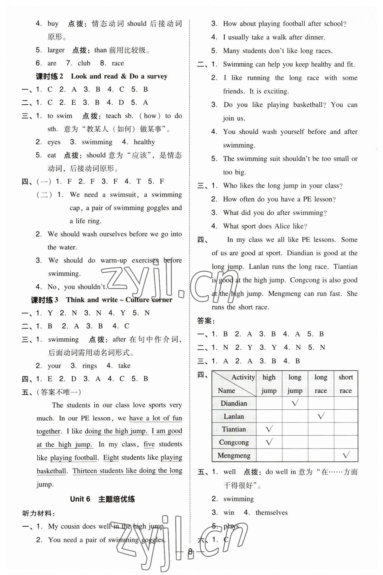 2023年綜合應(yīng)用創(chuàng)新題典中點六年級英語下冊滬教版三起 參考答案第8頁