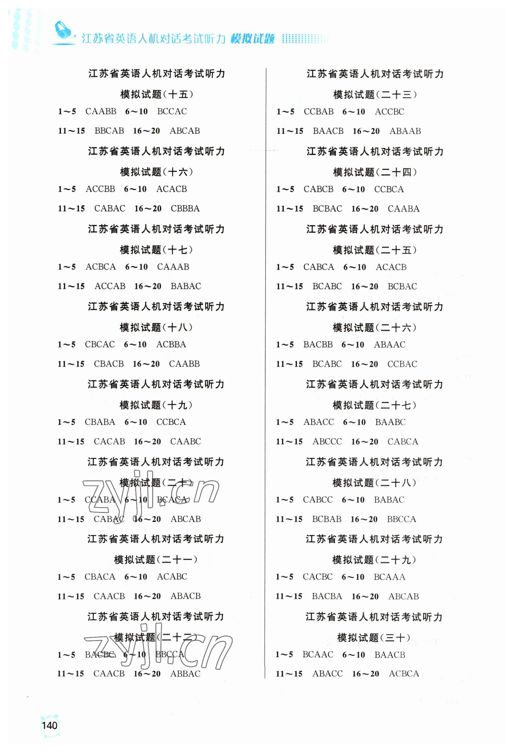 2023年江苏省英语人机对话考试听力模拟试题中考版 第2页