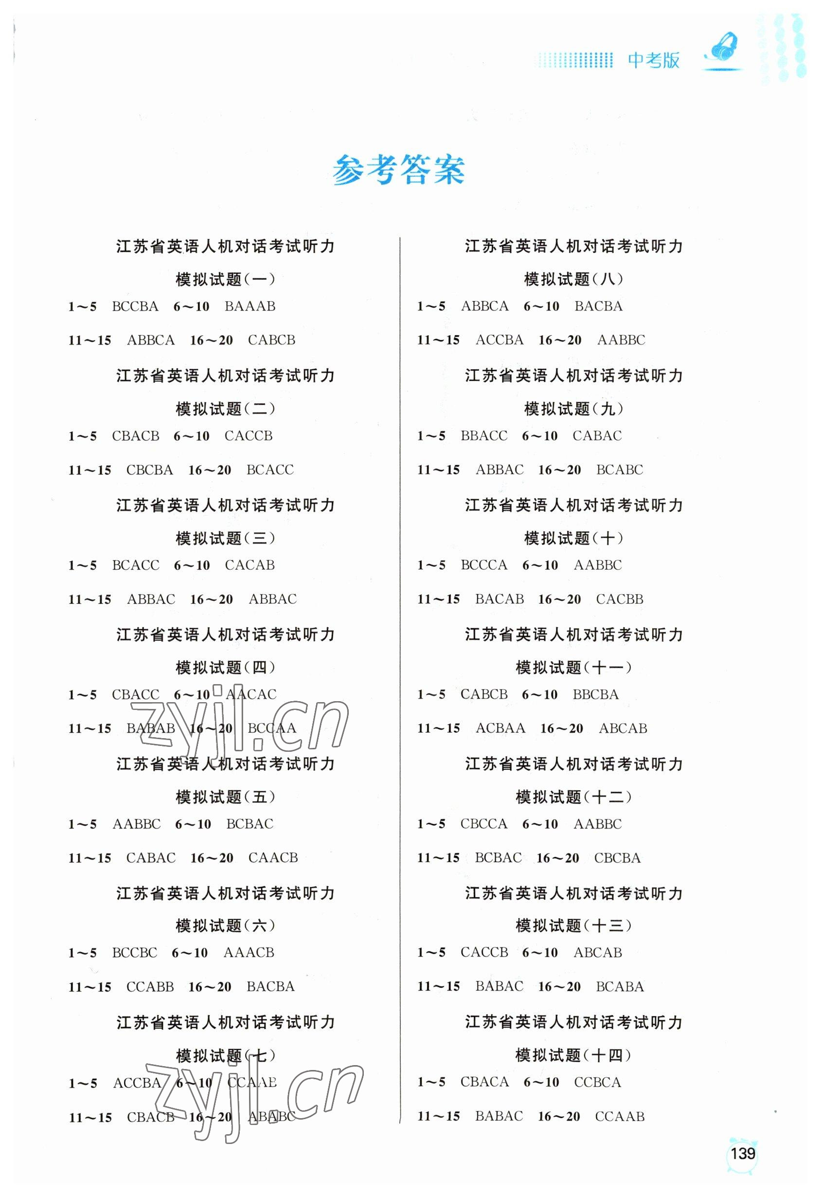 2023年江蘇省英語人機對話考試聽力模擬試題中考版 第1頁