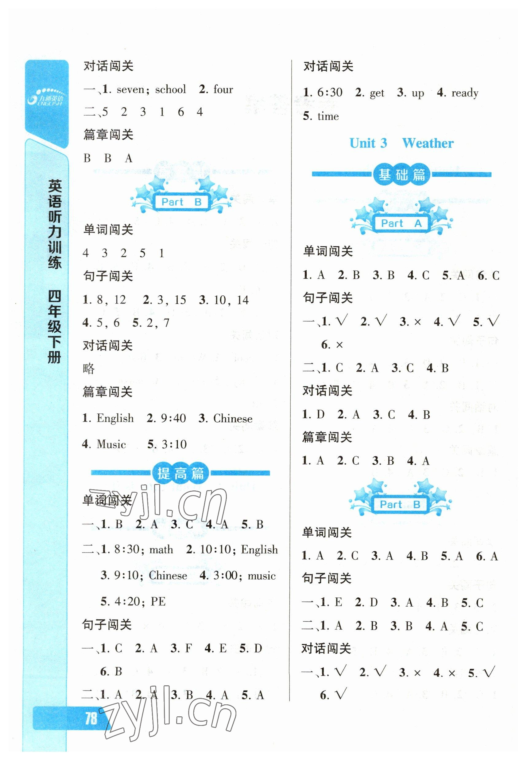 2023年長江全能學(xué)案英語聽力訓(xùn)練四年級下冊人教版 第2頁