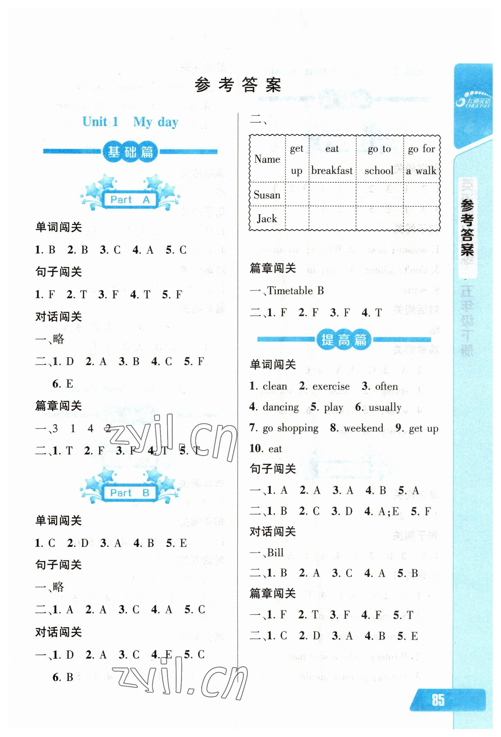 2023年长江全能学案英语听力训练五年级下册人教版 第1页