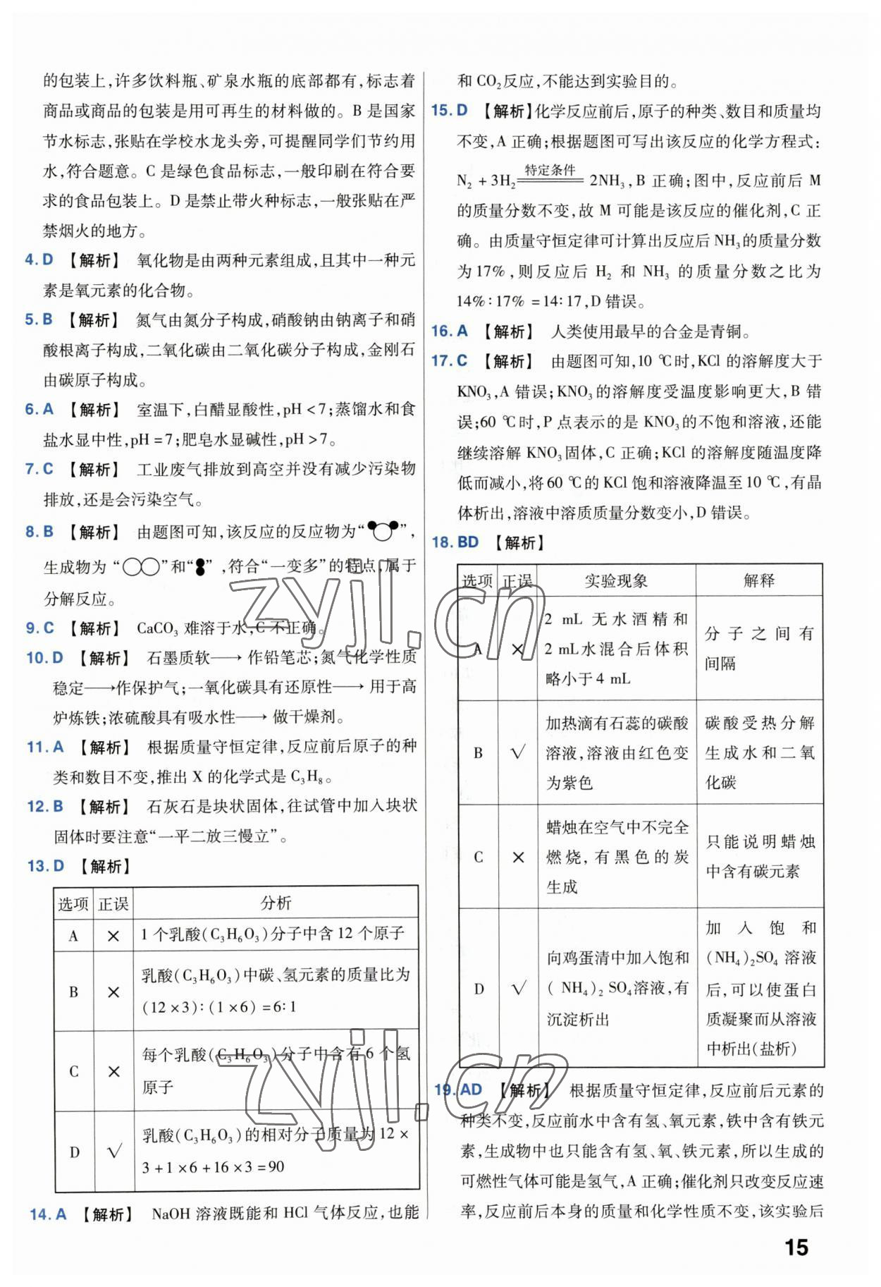 2023年金考卷45套匯編中考化學(xué)江蘇專版 第15頁