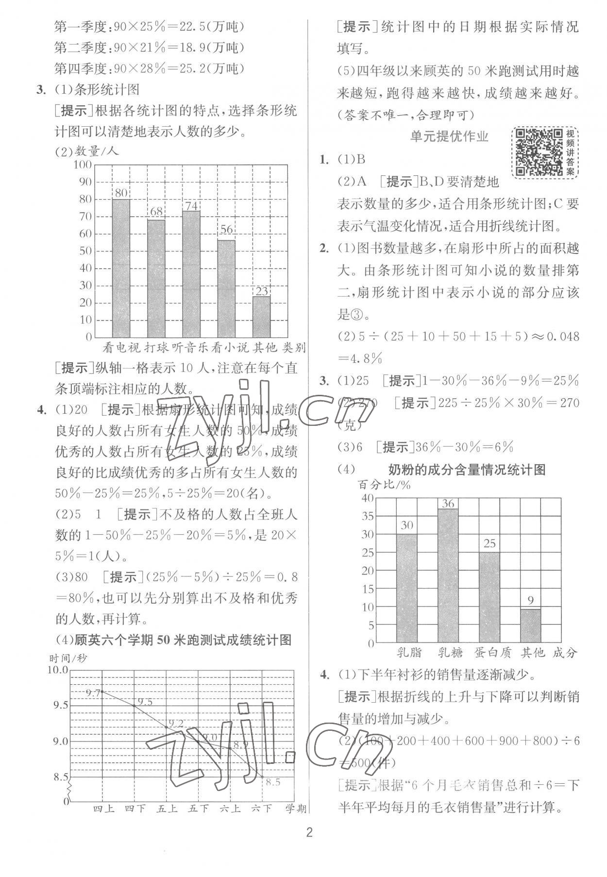 2023年1課3練單元達(dá)標(biāo)測(cè)試六年級(jí)數(shù)學(xué)下冊(cè)蘇教版 參考答案第2頁(yè)