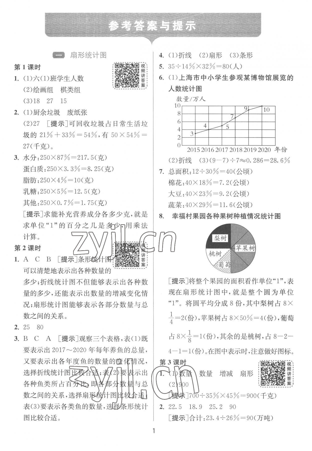 2023年1课3练单元达标测试六年级数学下册苏教版 参考答案第1页