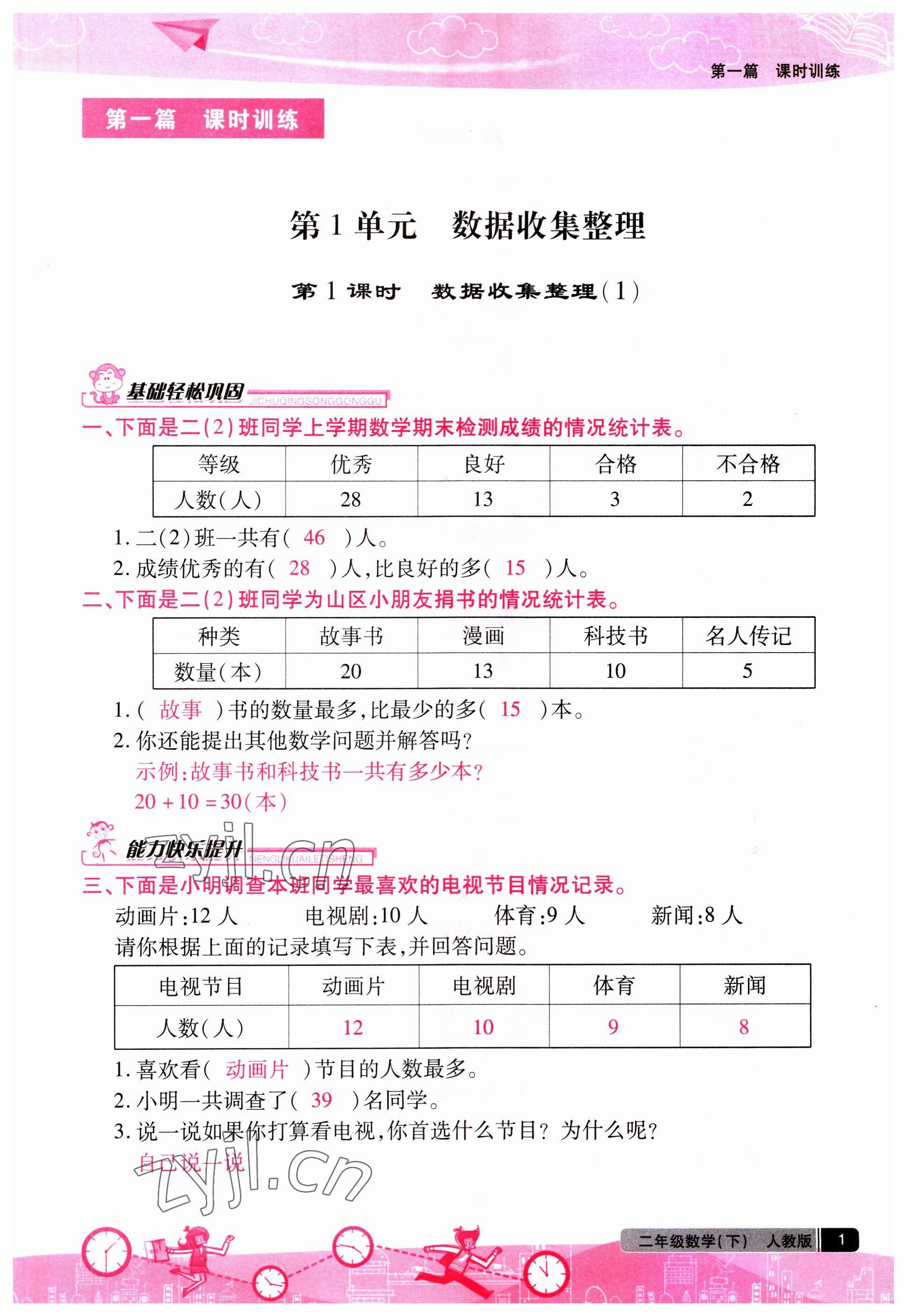 2023年汇文图书卓越课堂二年级数学下册人教版 第1页