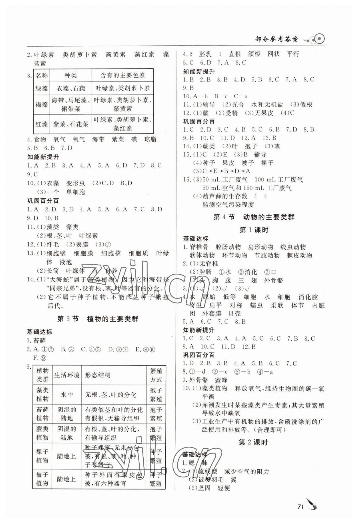 2023年課堂導學八年級生物下冊 第3頁