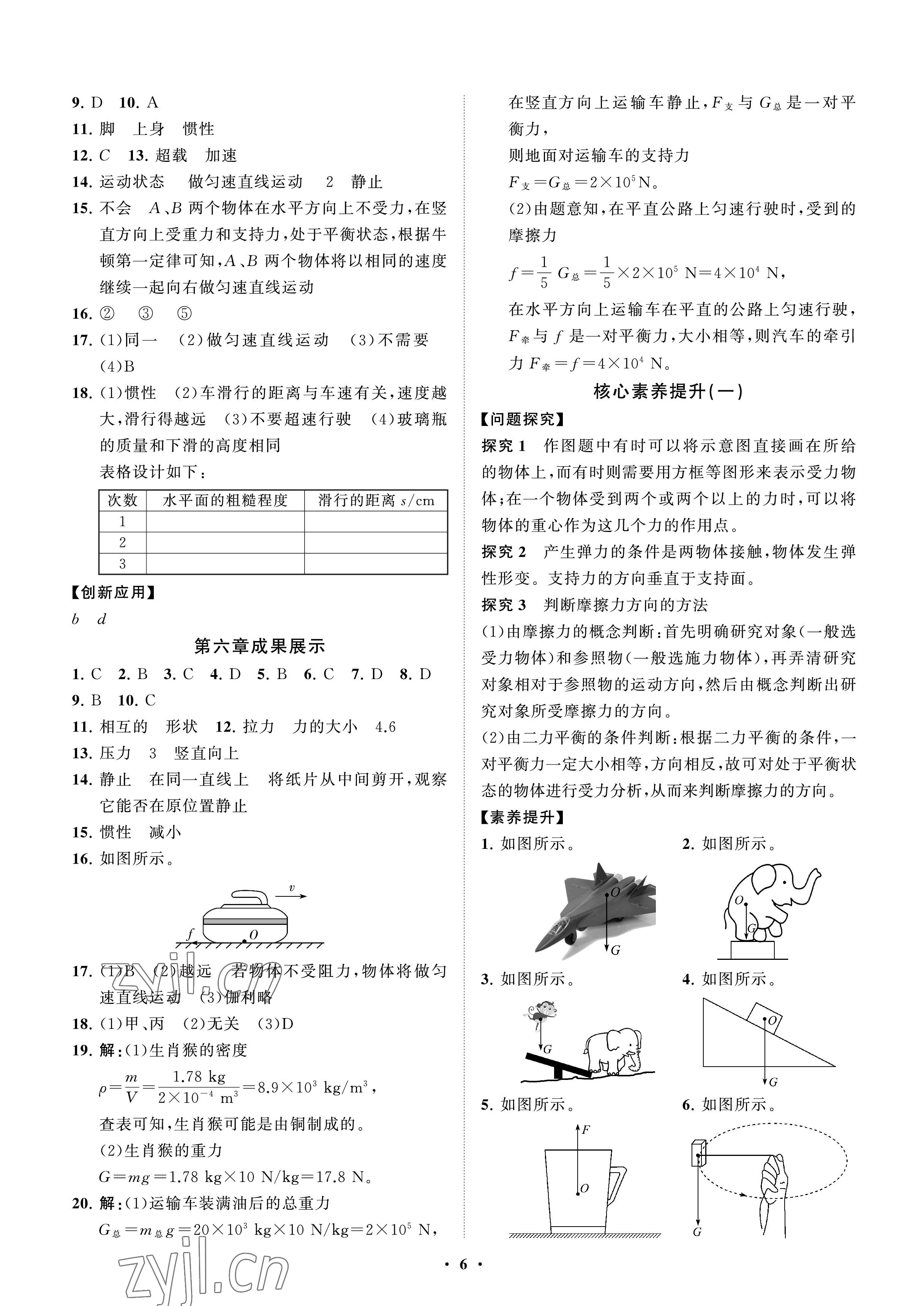 2023年同步練習冊分層卷八年級物理下冊魯科版54制 參考答案第6頁