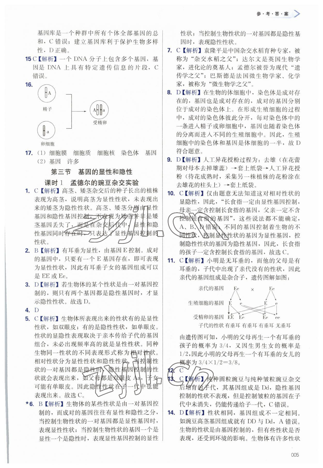 2023年学习质量监测八年级生物下册人教版 第5页