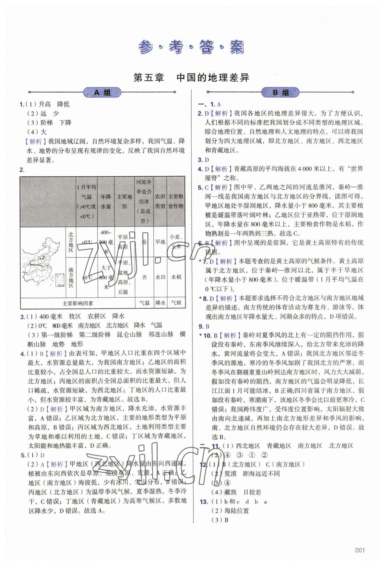 2023年學習質(zhì)量監(jiān)測八年級地理下冊人教版 第1頁