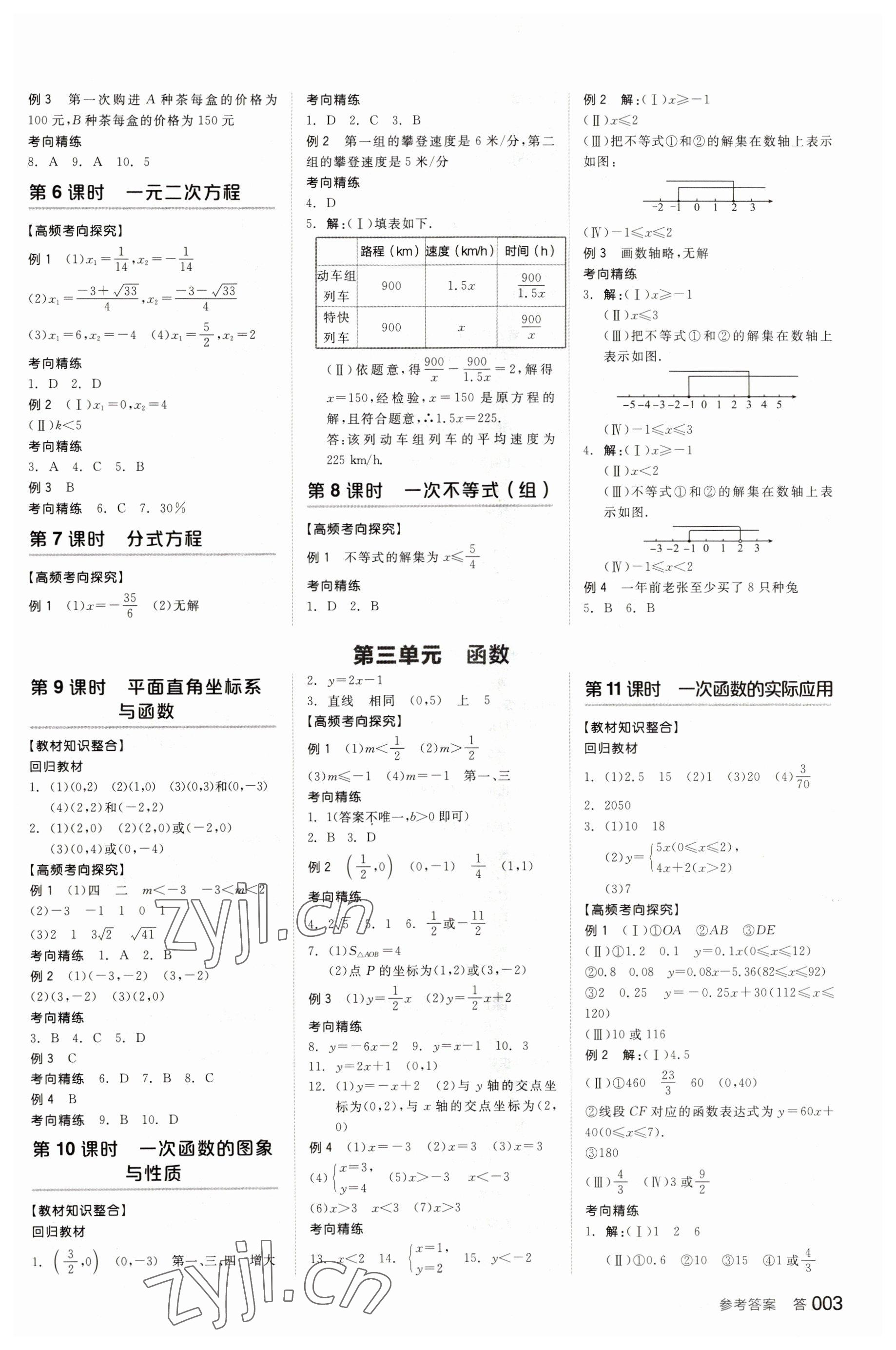 2023年全品中考復(fù)習(xí)方案數(shù)學(xué)天津?qū)０?nbsp;參考答案第2頁(yè)