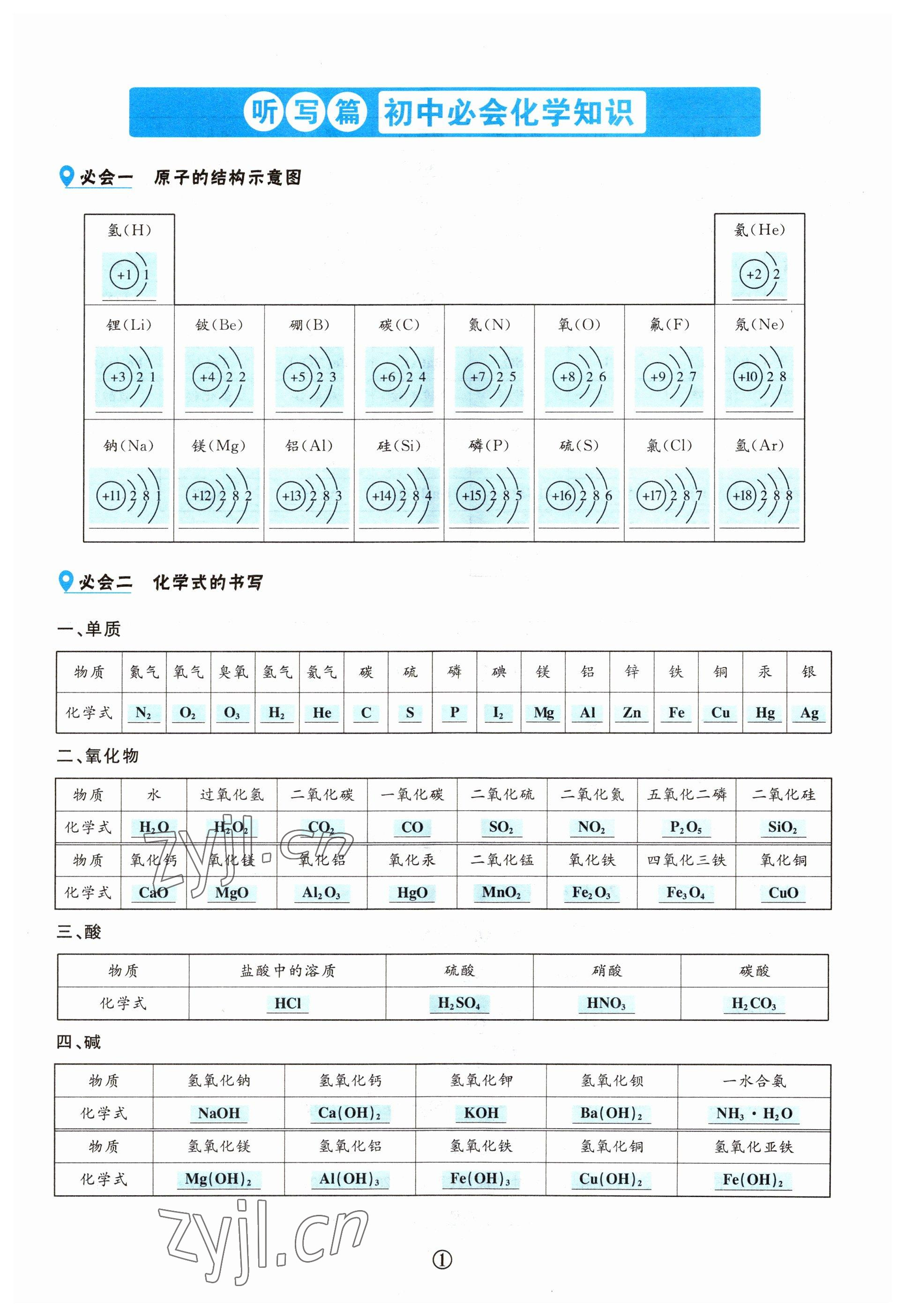 2023年貴州中考新突破化學(xué) 第1頁