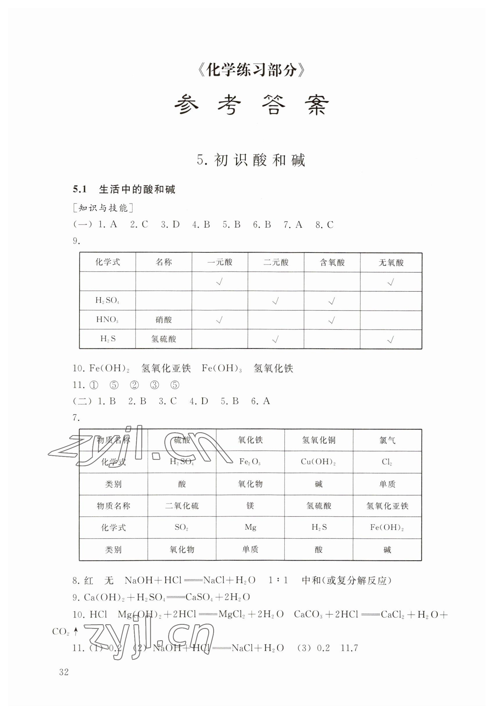 2023年練習(xí)部分九年級化學(xué)下冊滬教版54制 參考答案第1頁