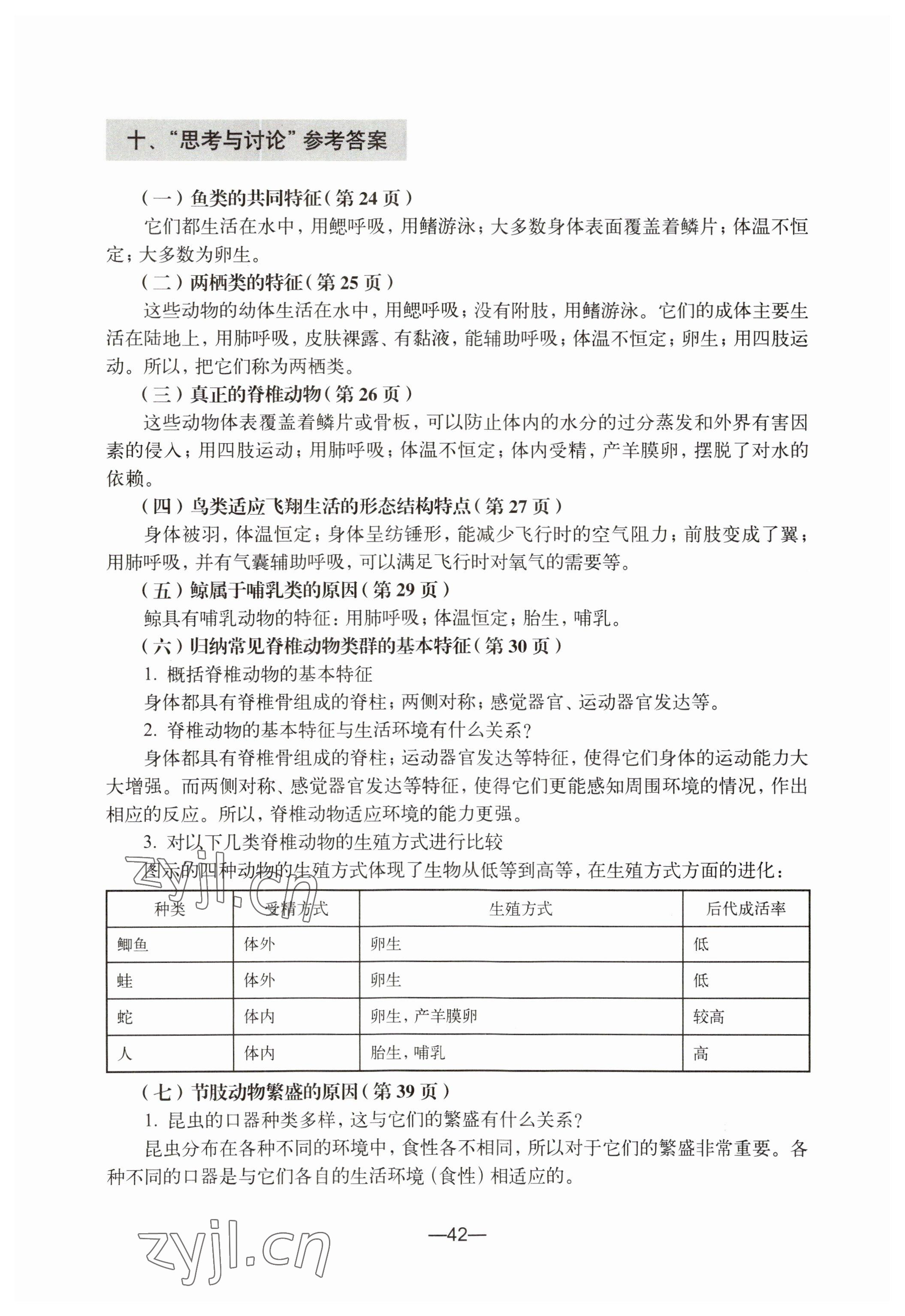 2023年練習部分七年級生命科學第二冊滬教版54制 參考答案第8頁