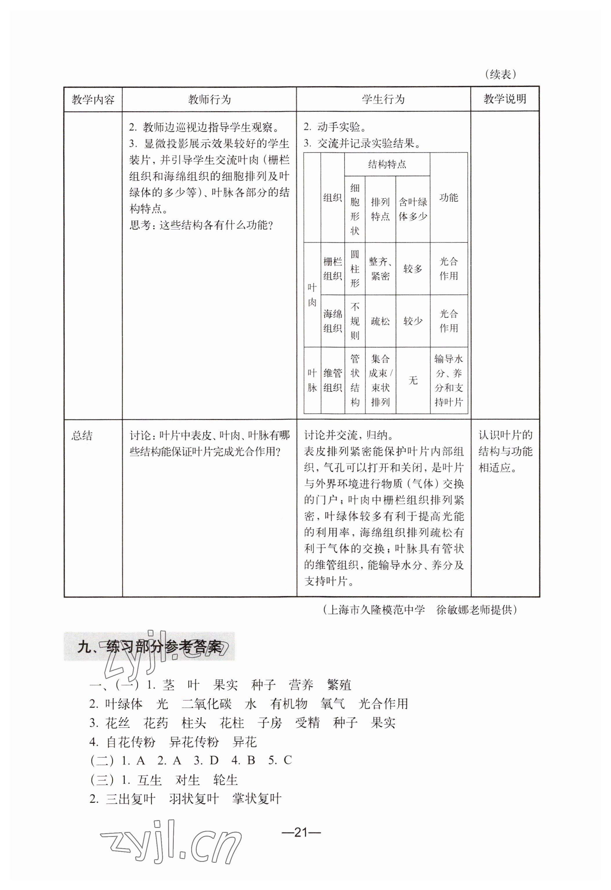 2023年练习部分七年级生命科学第二册沪教版54制 参考答案第1页