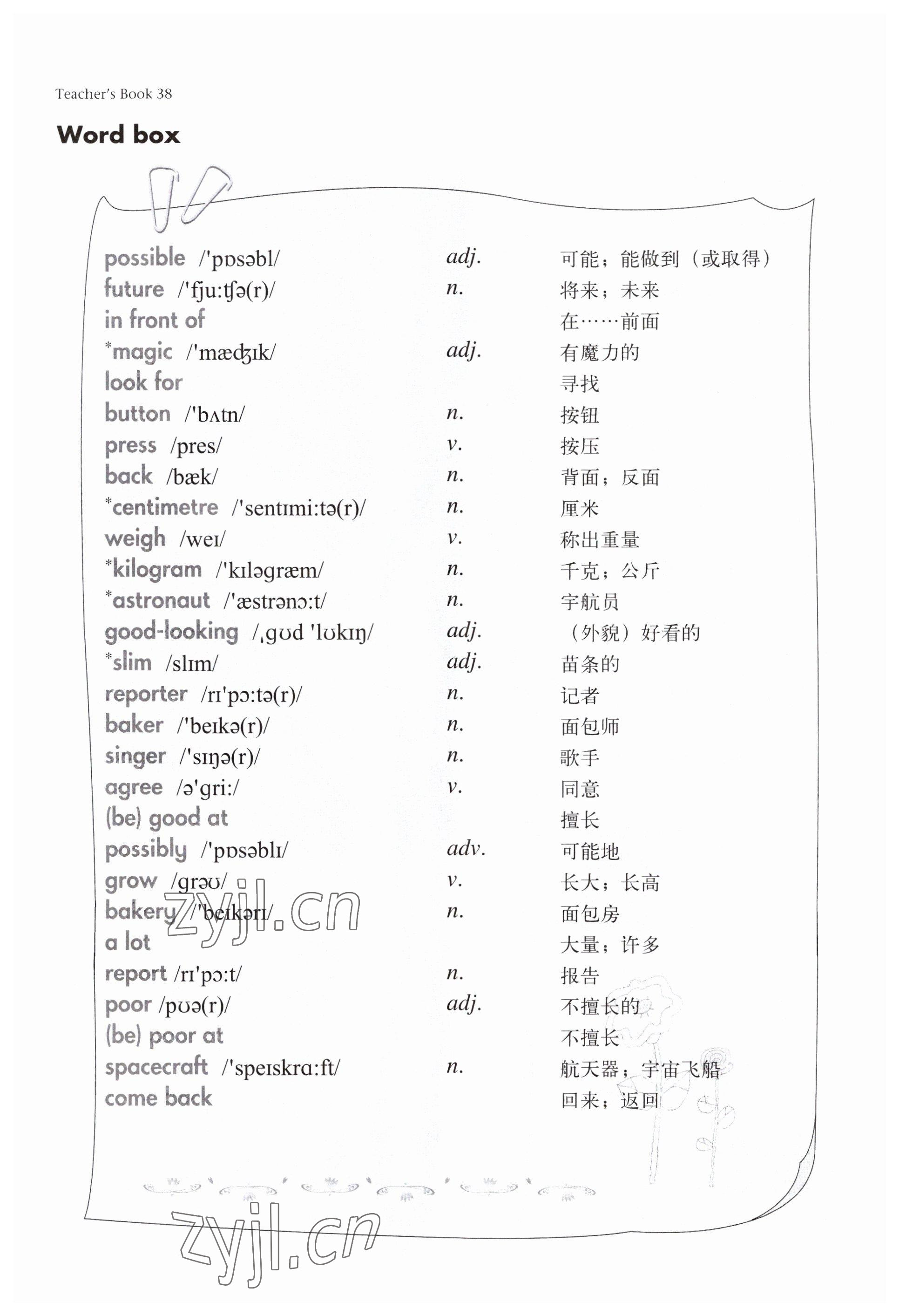 2023年練習(xí)部分六年級英語下冊滬教版54制 參考答案第63頁