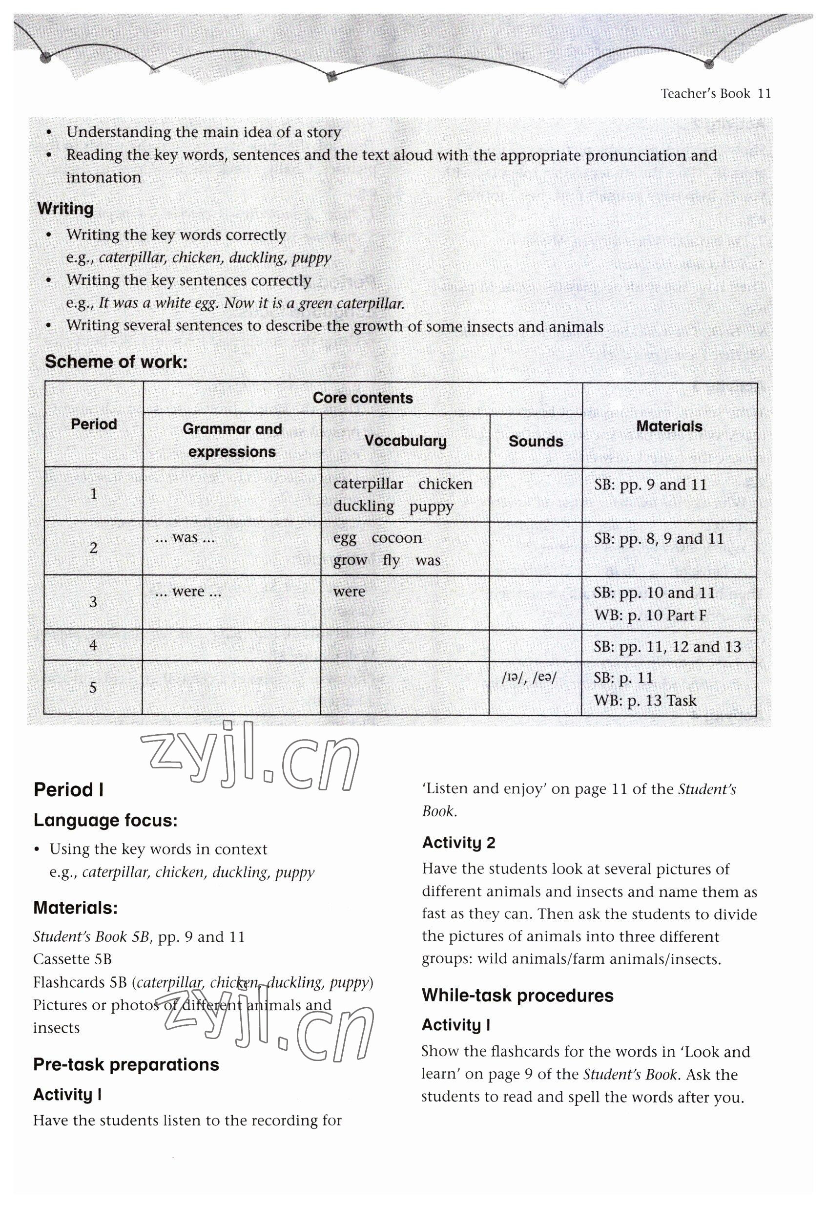 2023年練習部分五年級英語下冊滬教版54制 參考答案第11頁