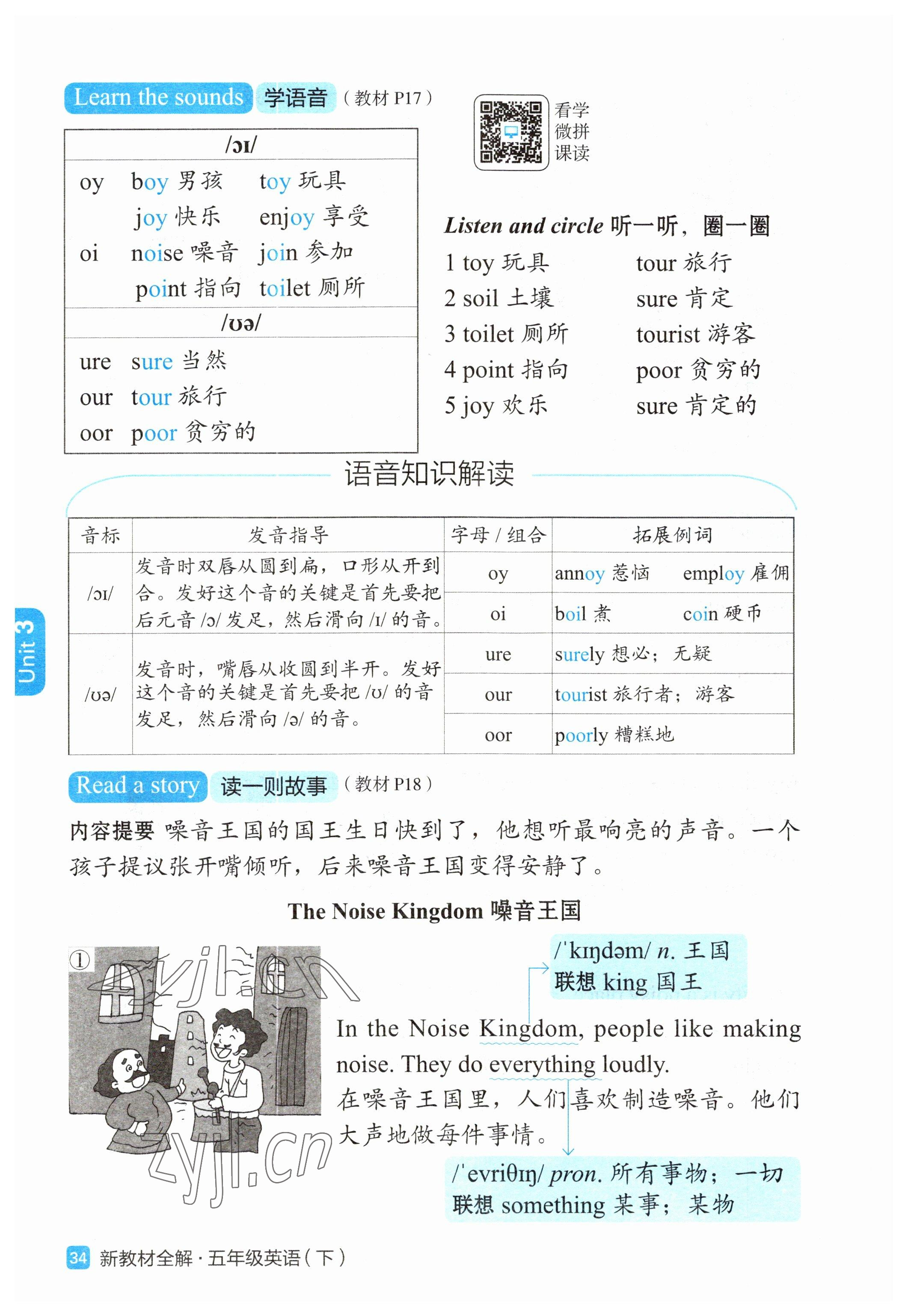 2023年教材課本五年級(jí)英語(yǔ)下冊(cè)滬教版54制 參考答案第25頁(yè)