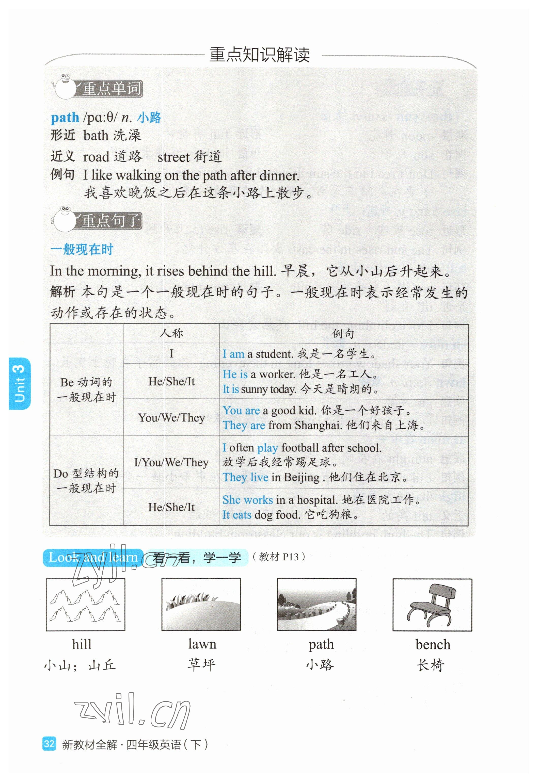 2023年教材课本四年级英语下册沪教版54制 第23页