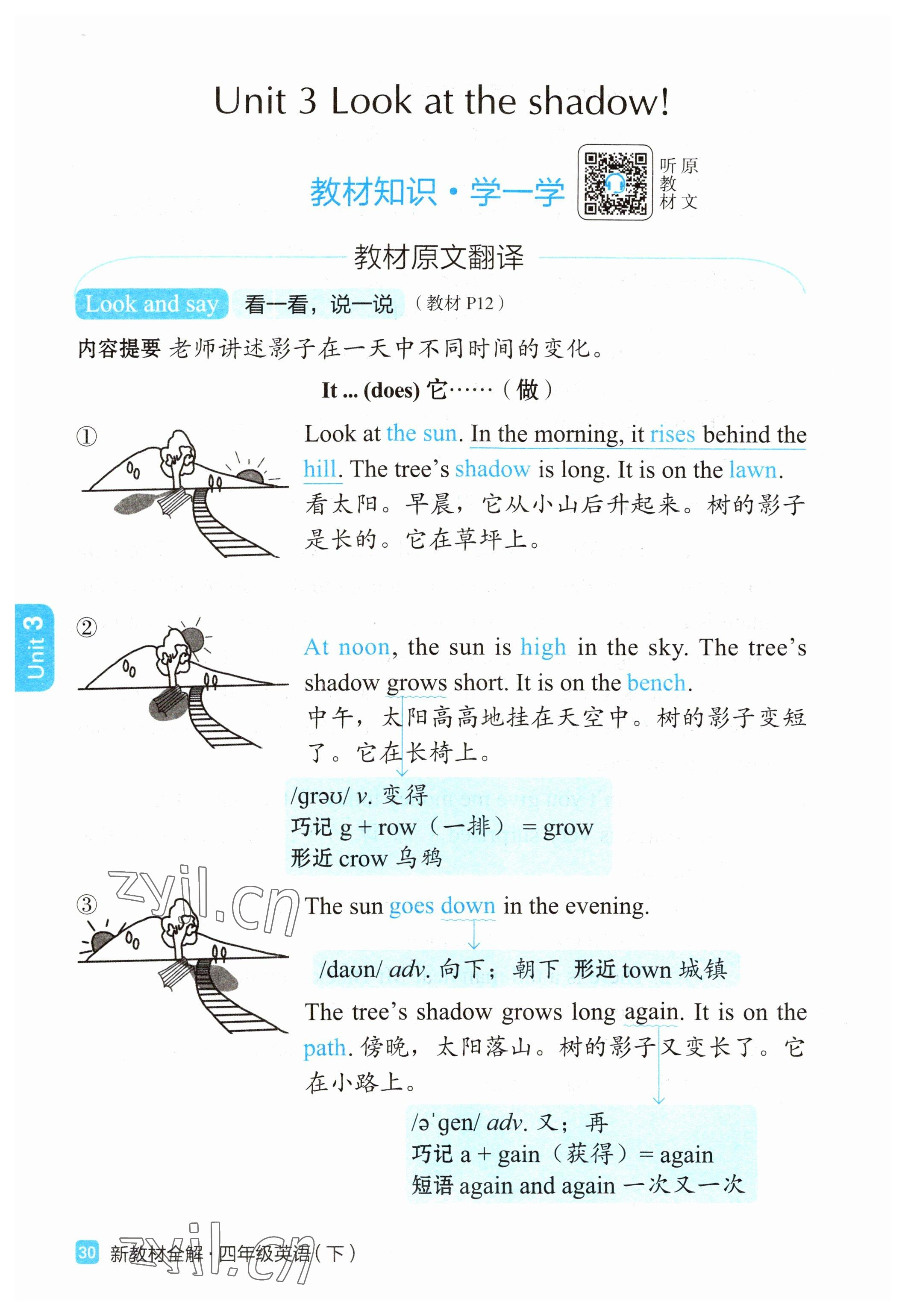 2023年教材课本四年级英语下册沪教版54制 第21页