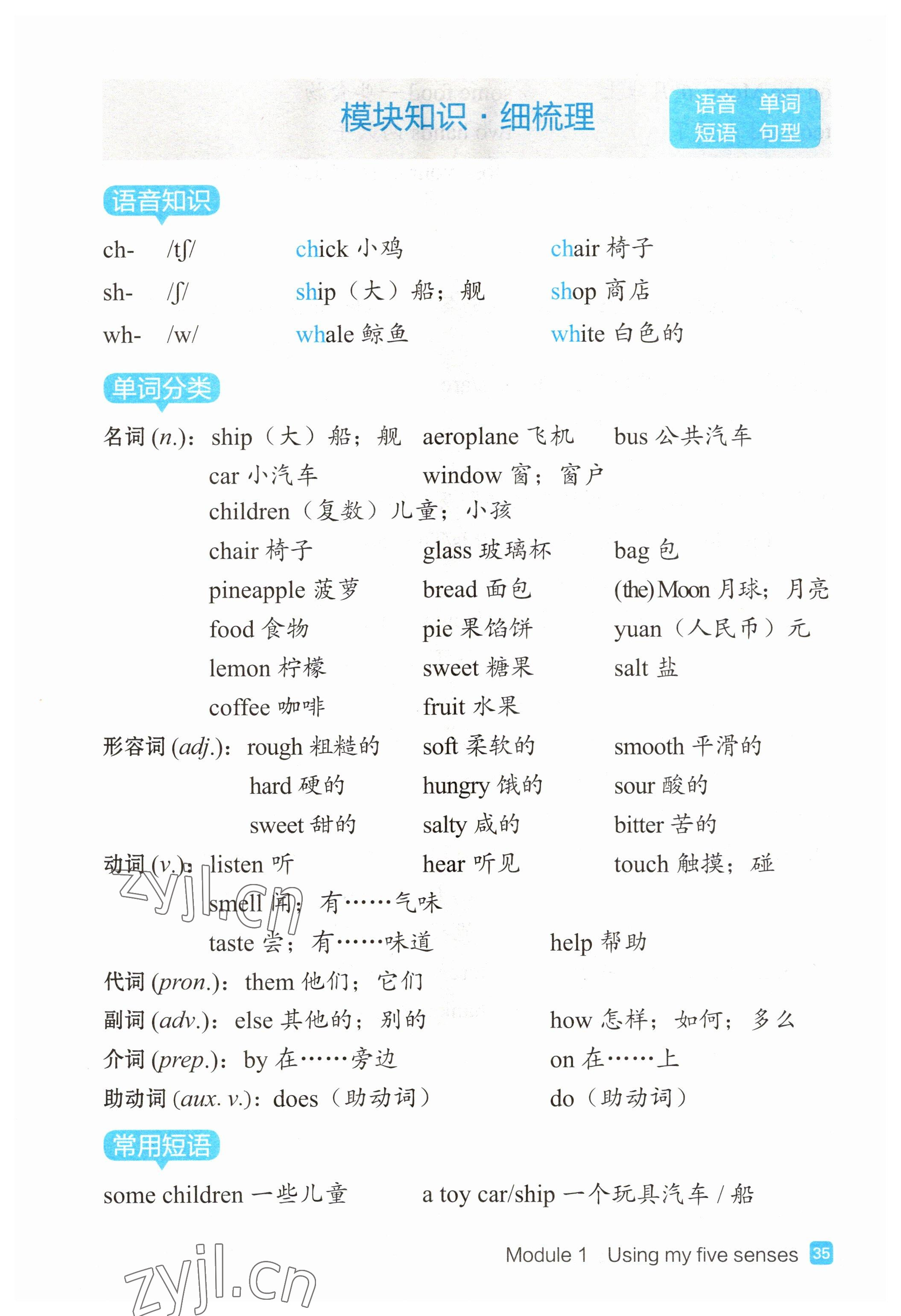 2023年教材課本三年級英語下冊滬教版54制 參考答案第22頁