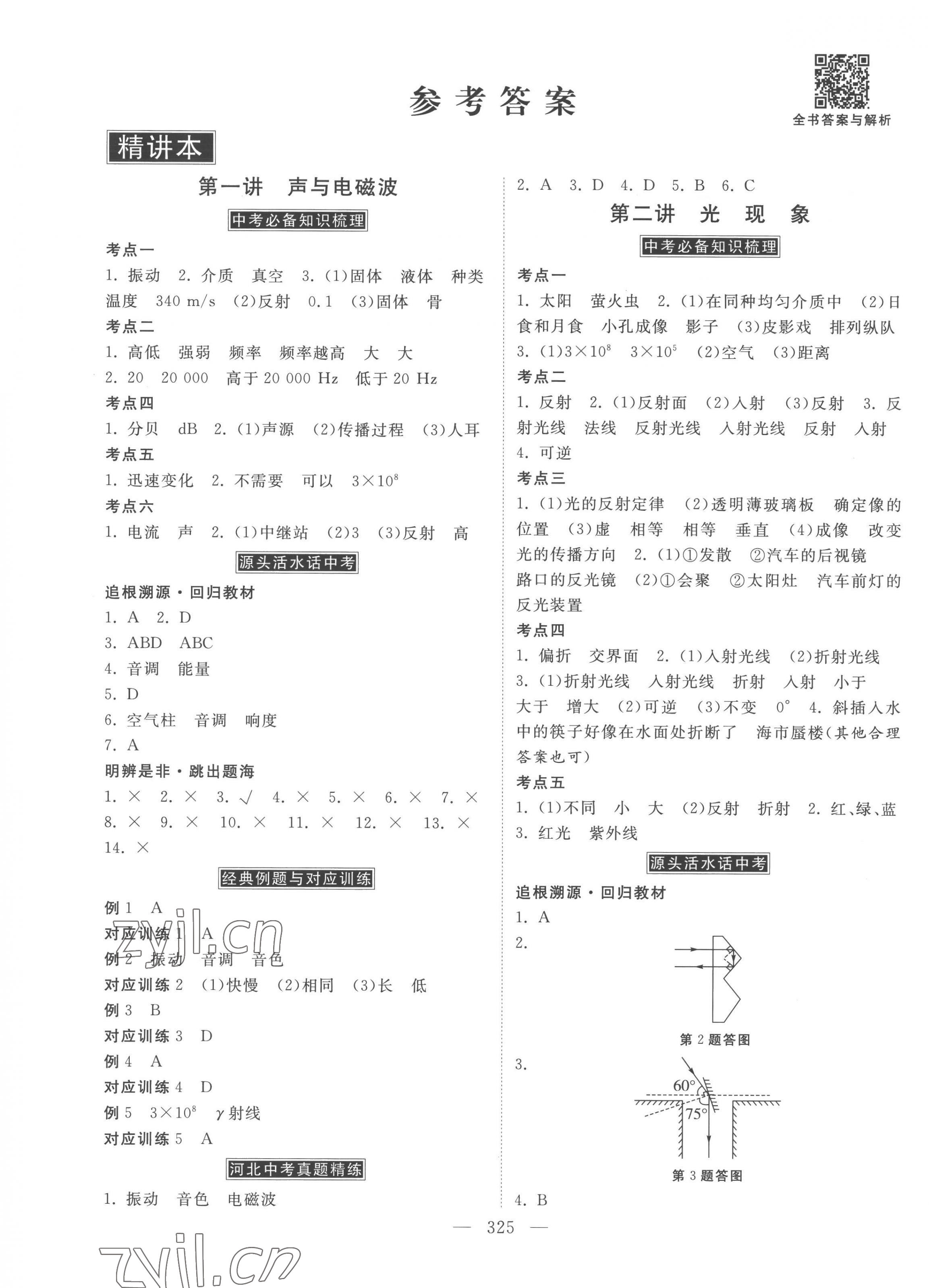 2023年金牌教練贏在燕趙物理河北專用 第1頁