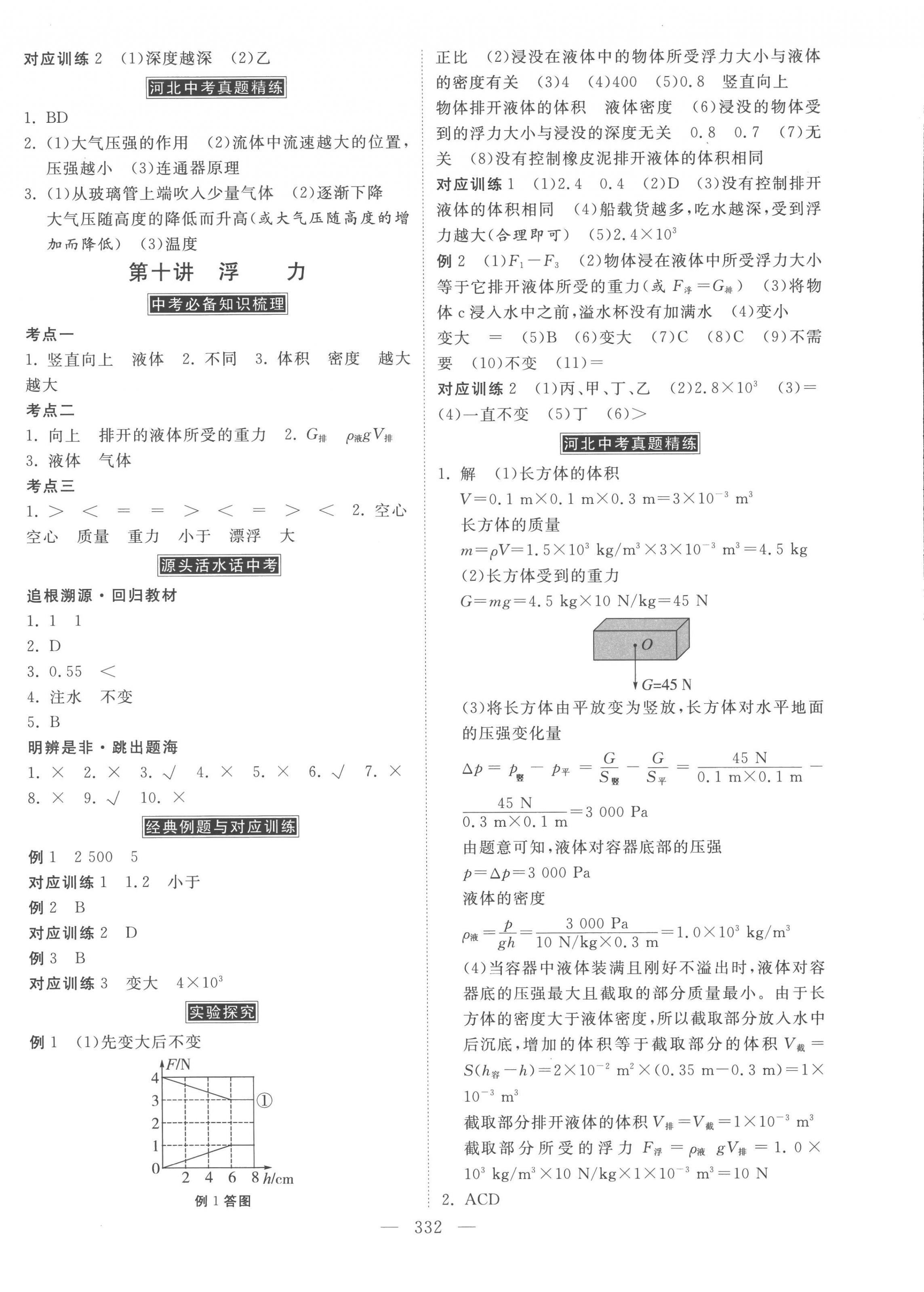 2023年金牌教練贏在燕趙物理河北專用 第8頁