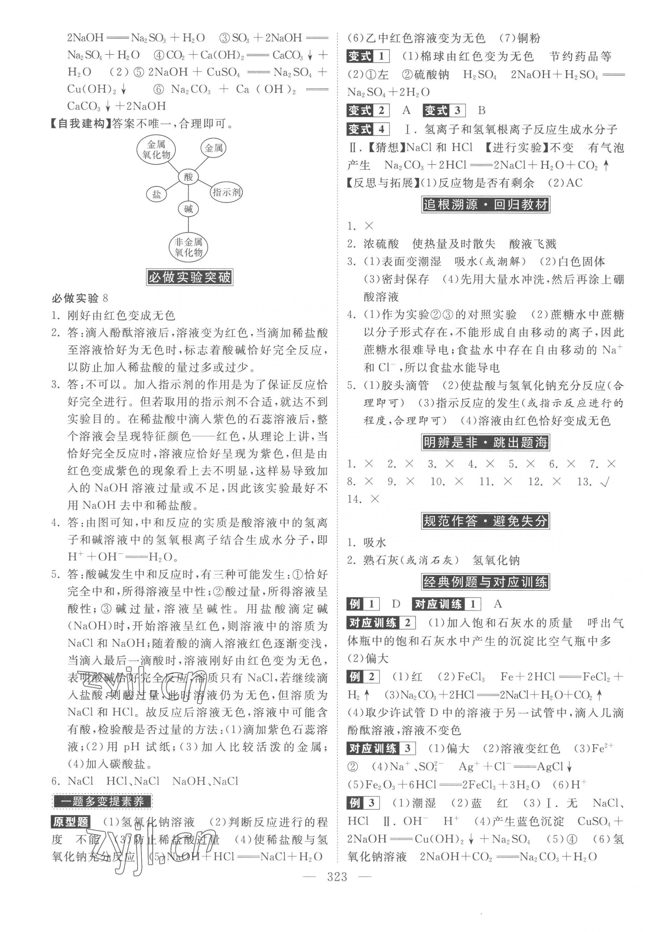 2023年金牌教练赢在燕赵化学河北专用 第7页