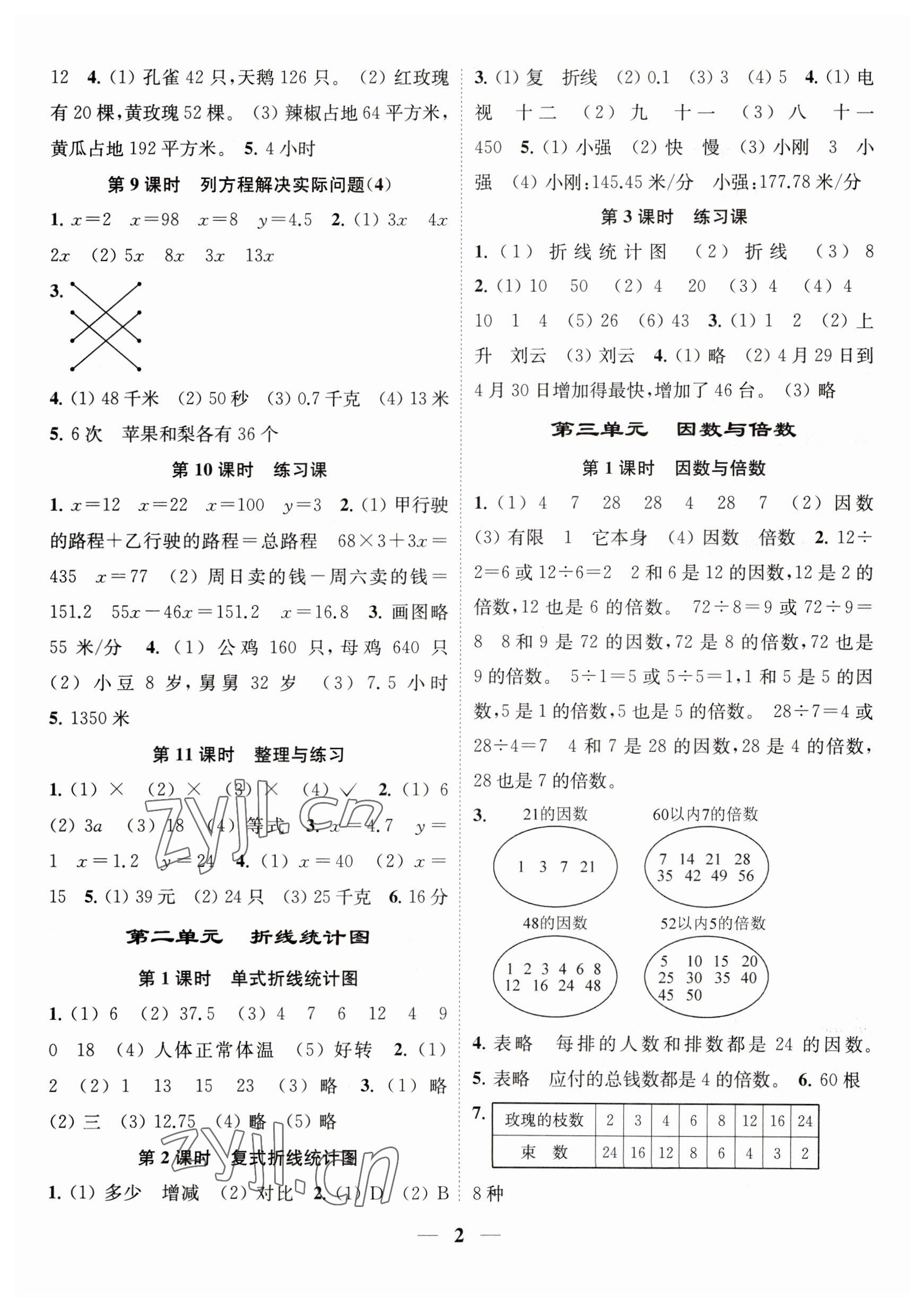 2023年隨堂練1加2五年級數(shù)學(xué)下冊蘇教版 參考答案第2頁