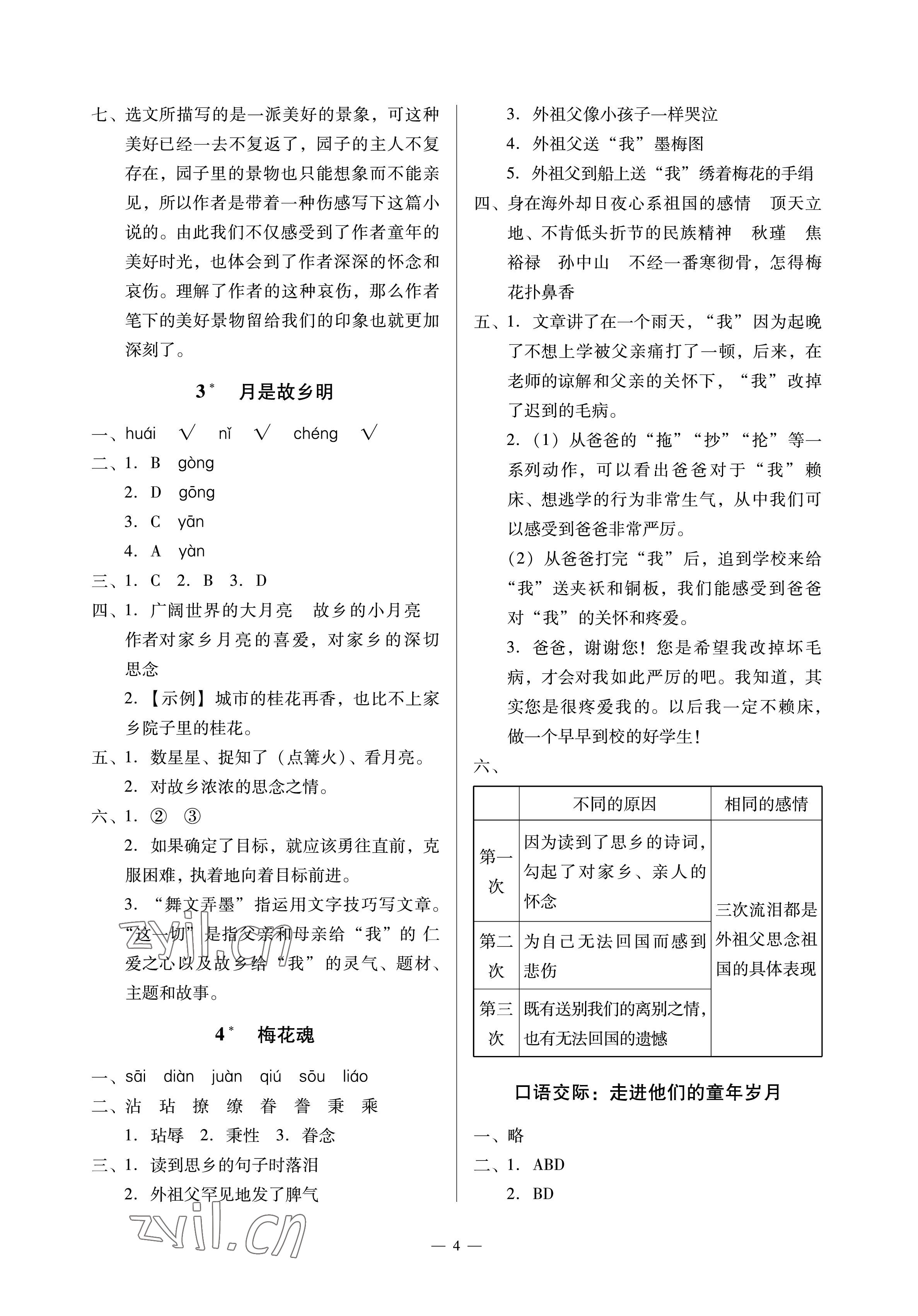 2023年目標(biāo)實(shí)施手冊(cè)五年級(jí)語(yǔ)文下冊(cè)人教版廣州專(zhuān)版 參考答案第4頁(yè)