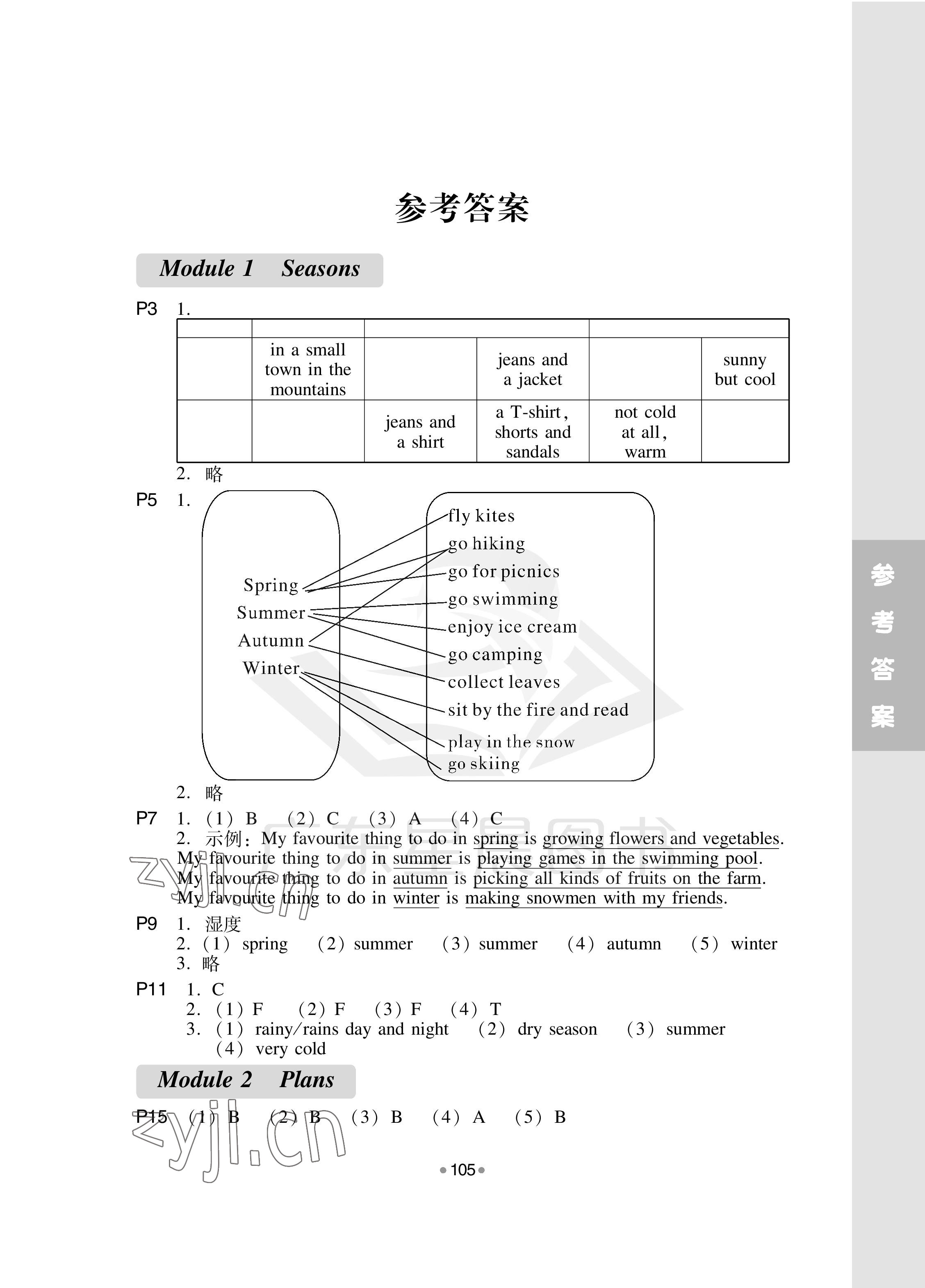 2023年拓展讀與寫五年級英語下冊教科版 參考答案第1頁