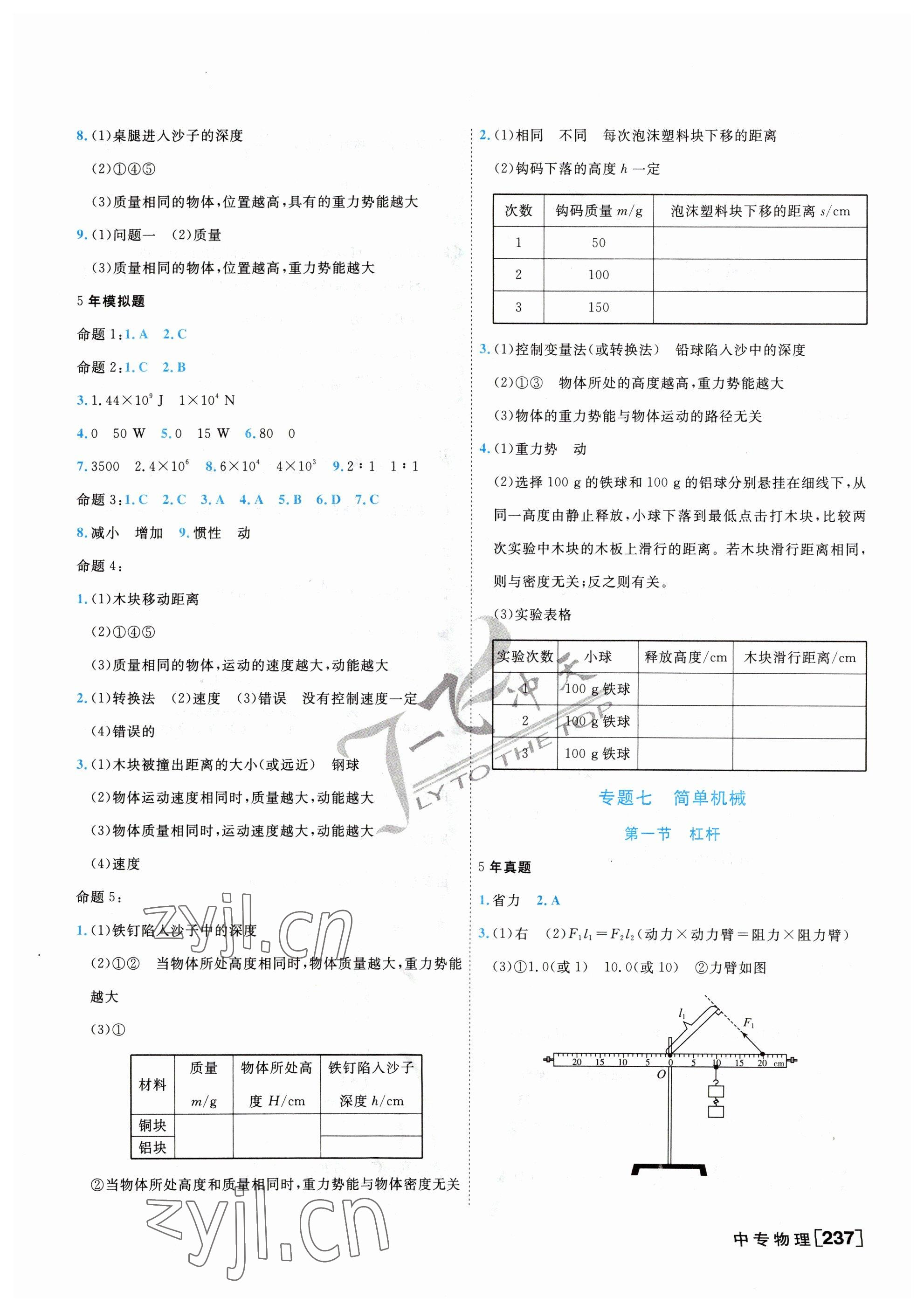 2023年一飞冲天中考专项精品试题分类物理 参考答案第13页