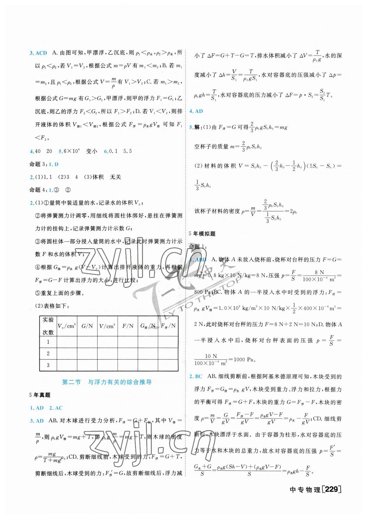 2023年一飛沖天中考專項(xiàng)精品試題分類(lèi)物理 參考答案第5頁(yè)