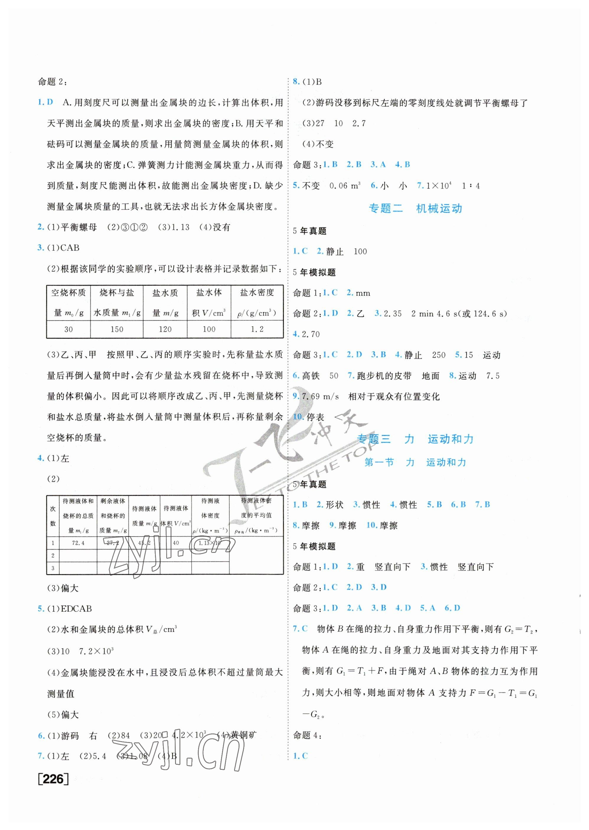 2023年一飛沖天中考專項(xiàng)精品試題分類物理 參考答案第2頁(yè)