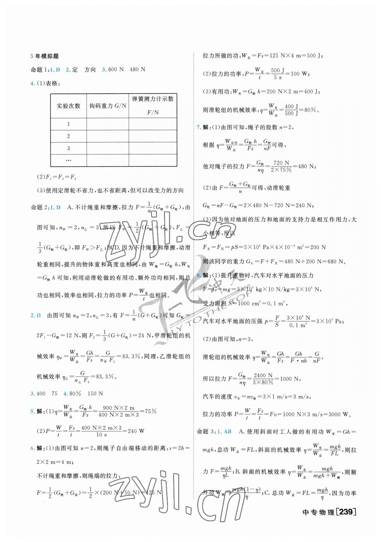 2023年一飛沖天中考專項精品試題分類物理 參考答案第15頁