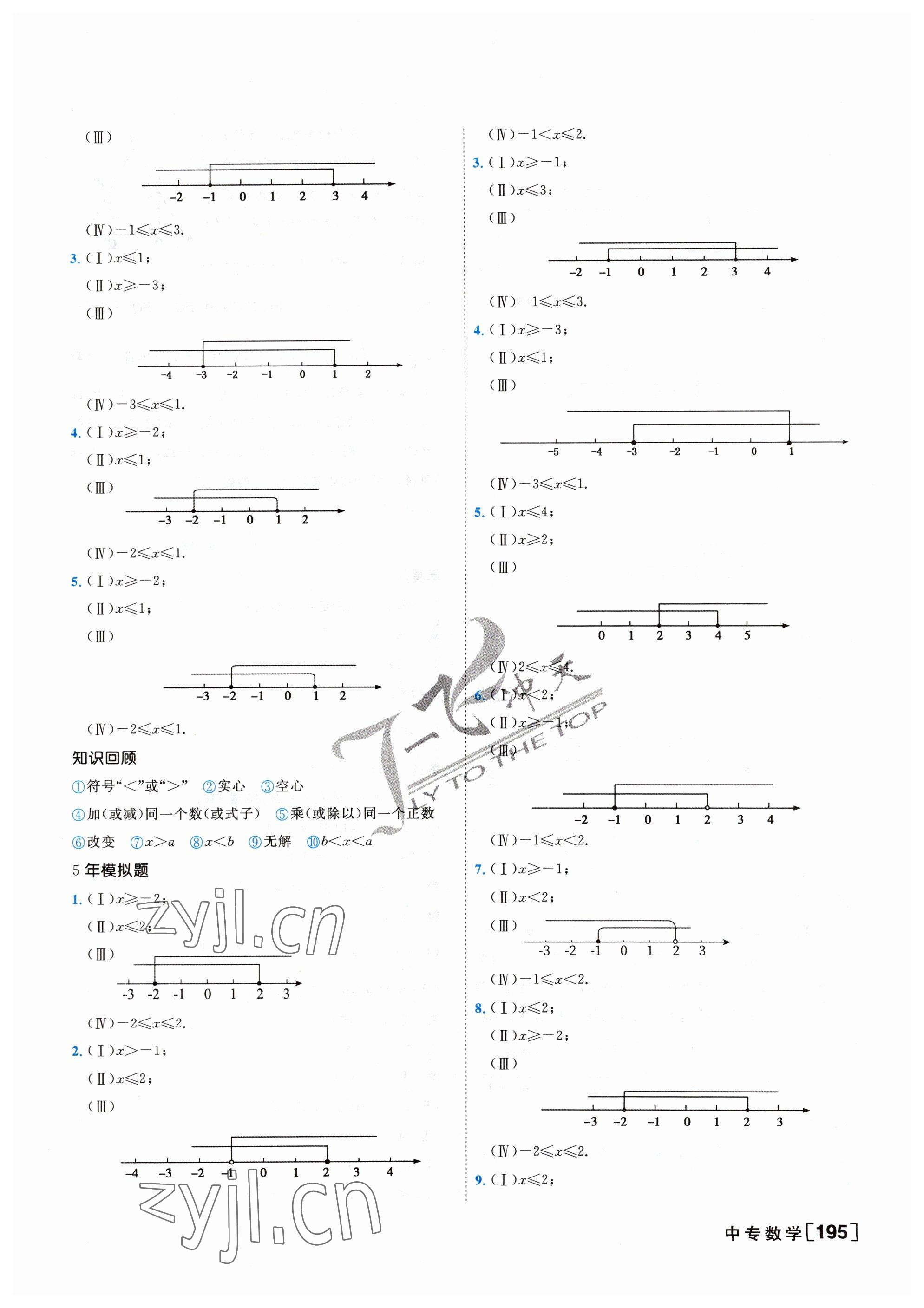 2023年一飛沖天中考專項精品試題分類數(shù)學(xué) 參考答案第3頁