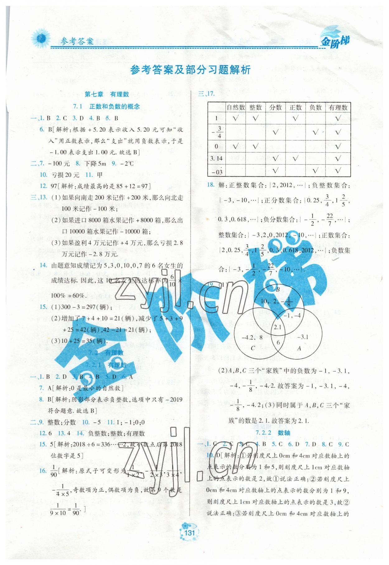 2023年金阶梯课课练单元测六年级数学下册人教版54制 第1页