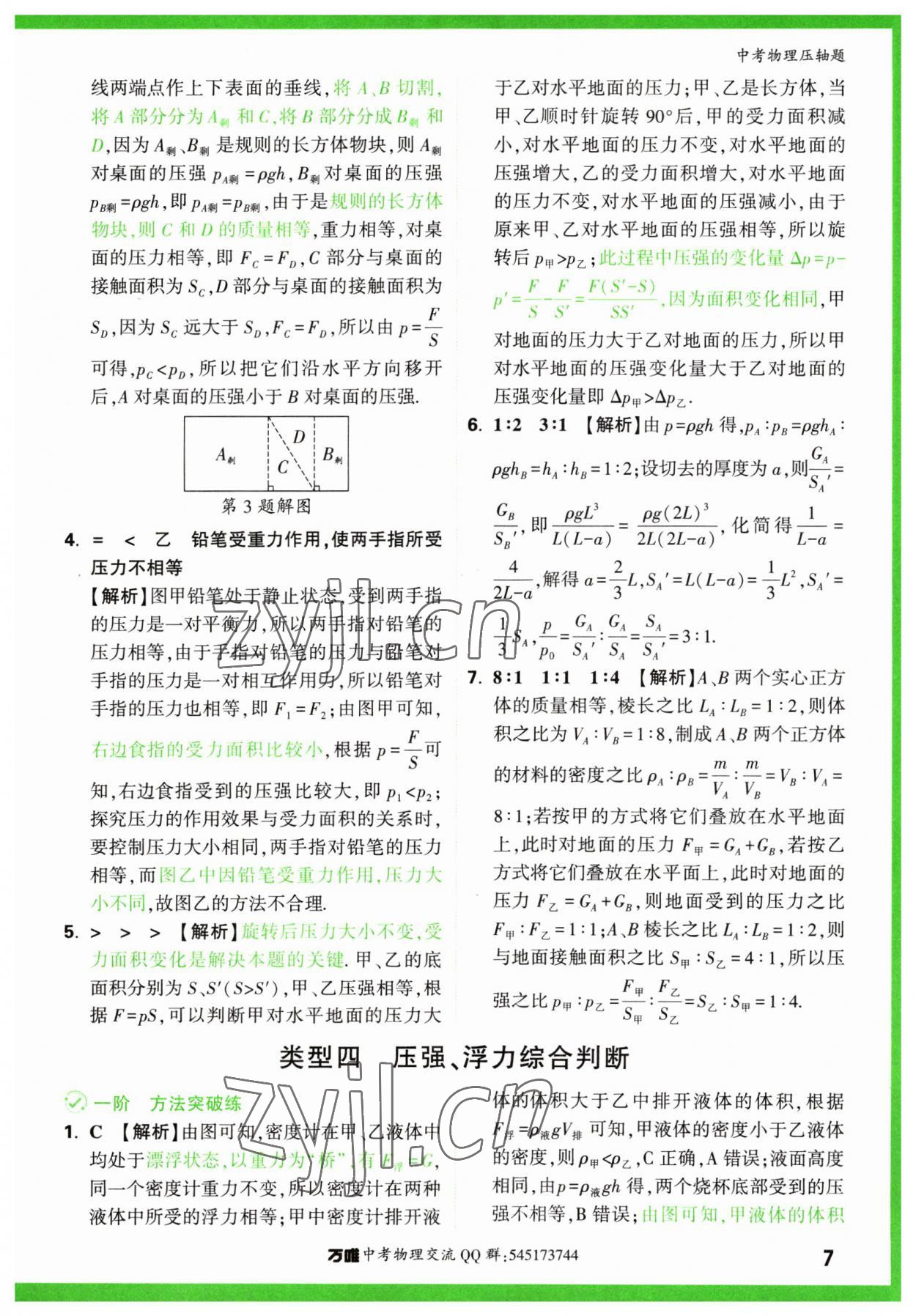 2023年萬唯中考壓軸題物理 第7頁