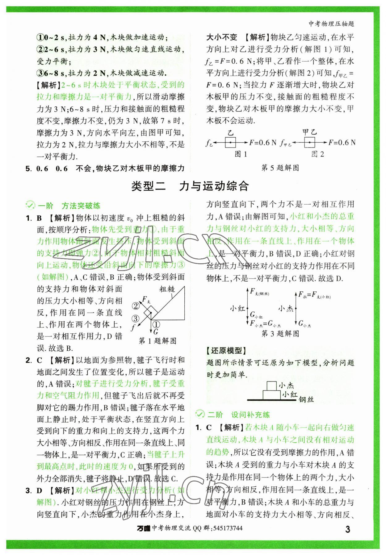 2023年萬唯中考壓軸題物理 第3頁