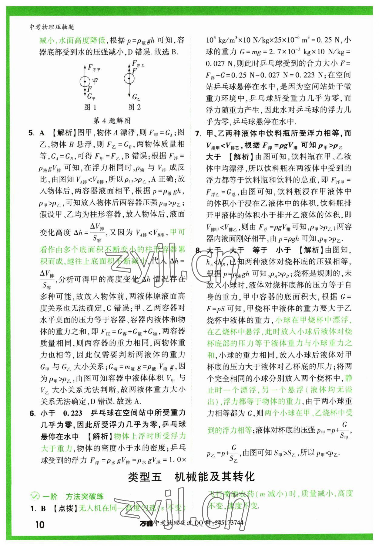 2023年萬唯中考壓軸題物理 第10頁