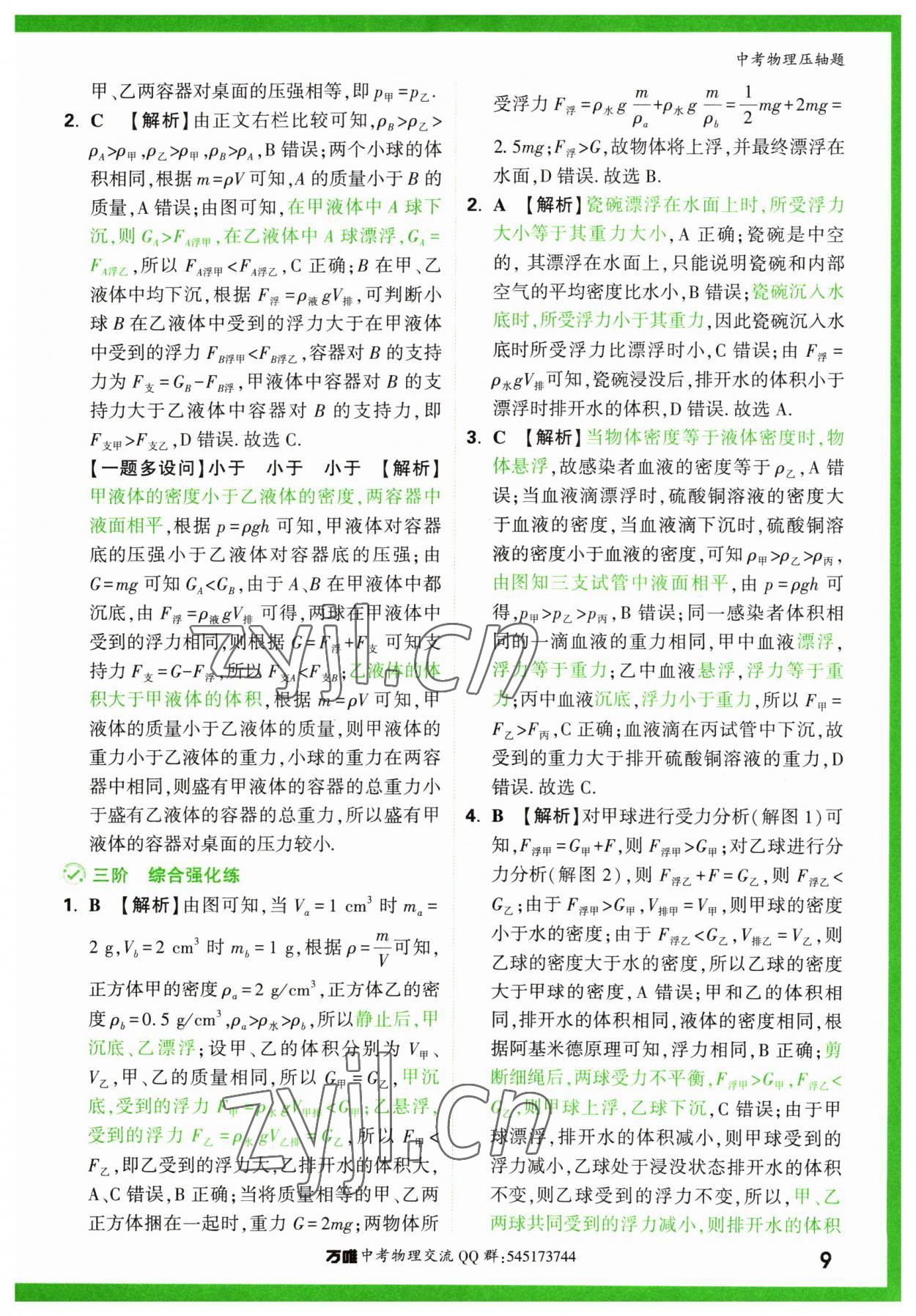 2023年萬唯中考壓軸題物理 第9頁