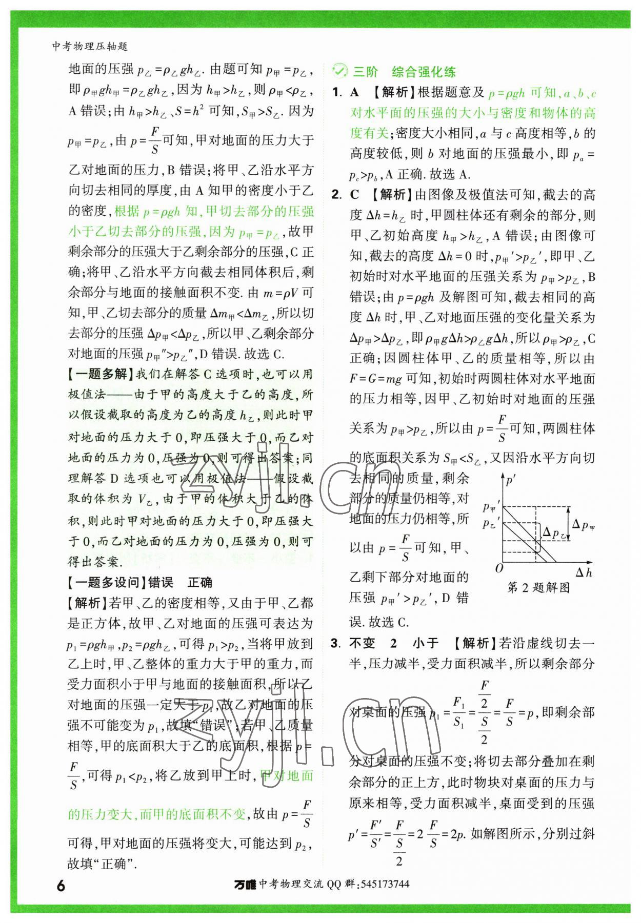 2023年萬唯中考壓軸題物理 第6頁