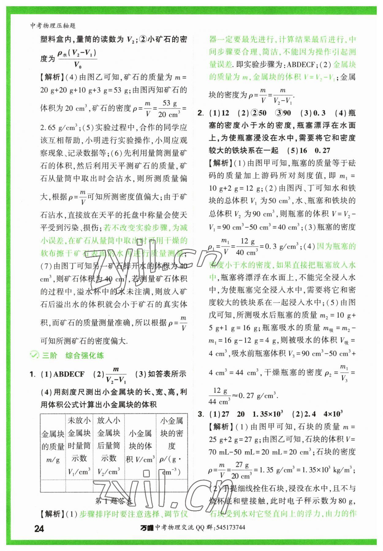 2023年萬唯中考壓軸題物理 第24頁
