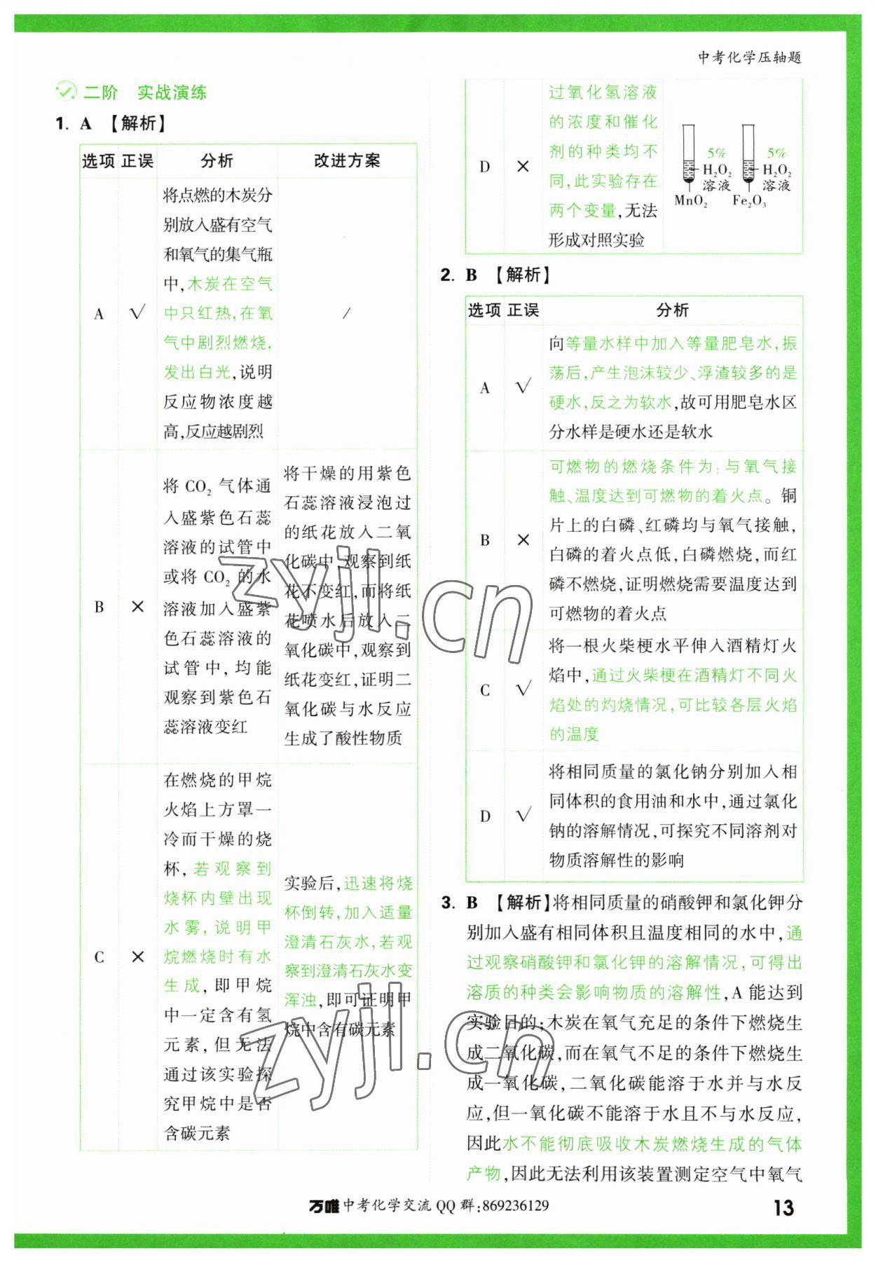 2023年萬唯中考壓軸題化學(xué)中考 第13頁